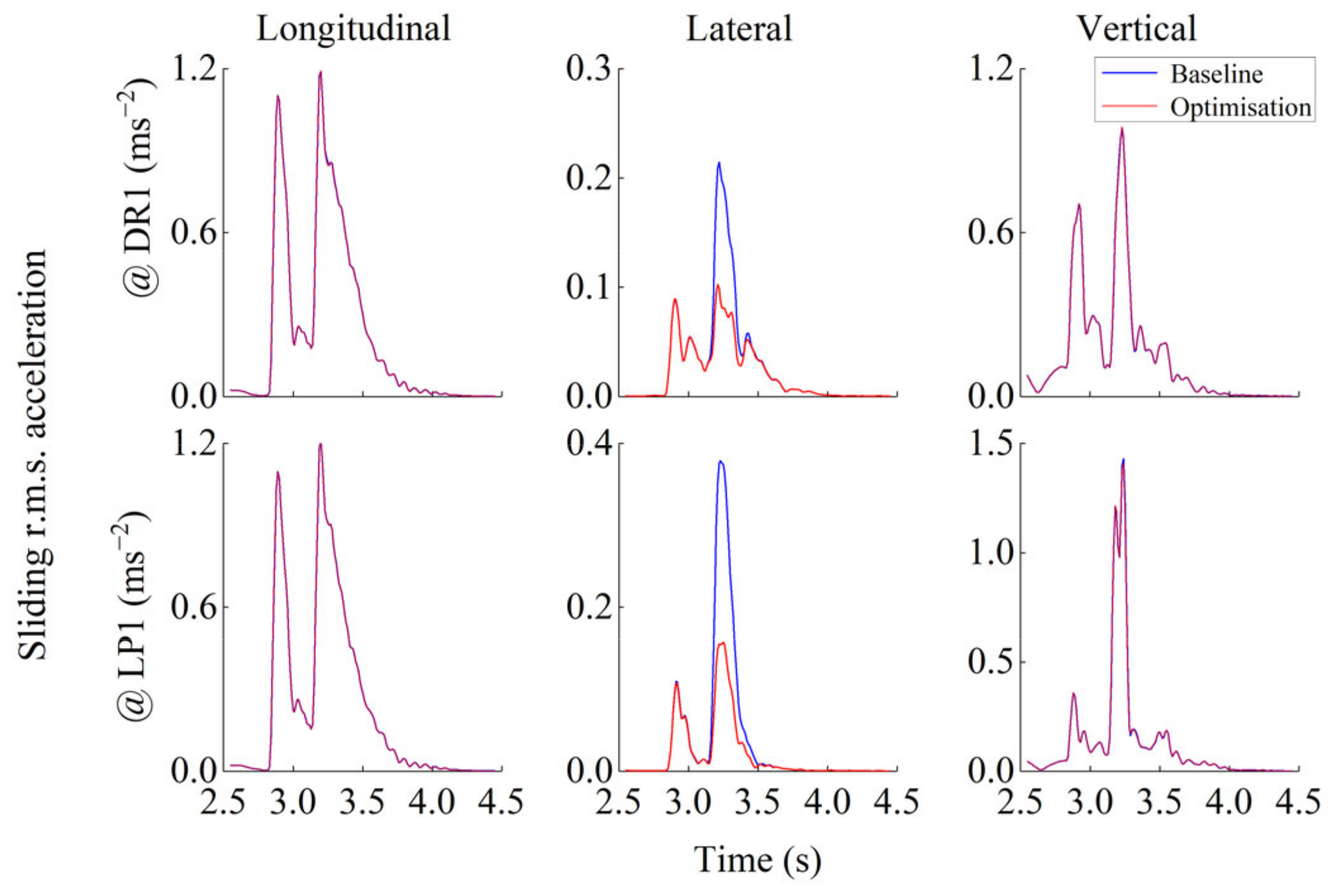 Applsci 11 02647 g009