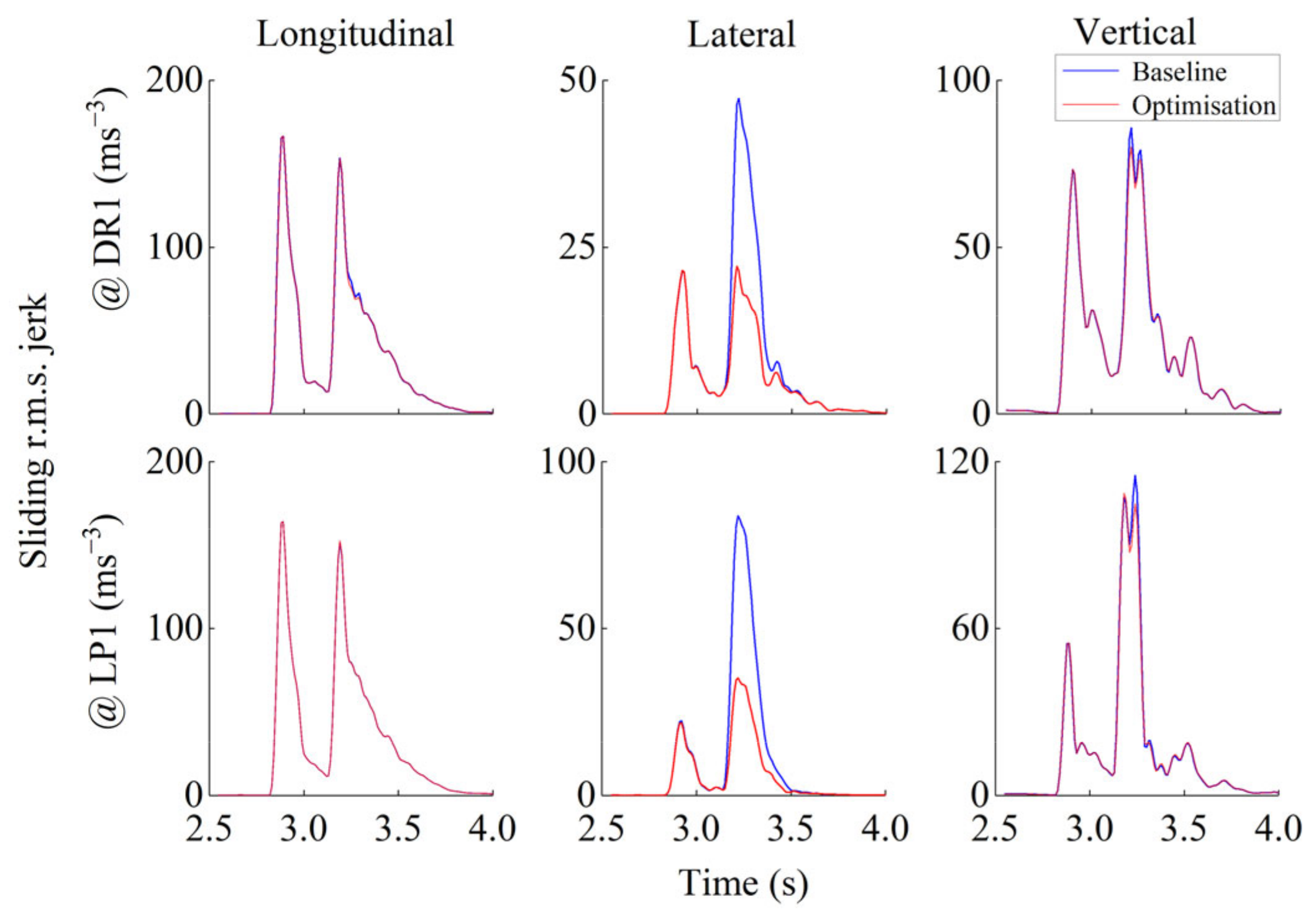 Applsci 11 02647 g011
