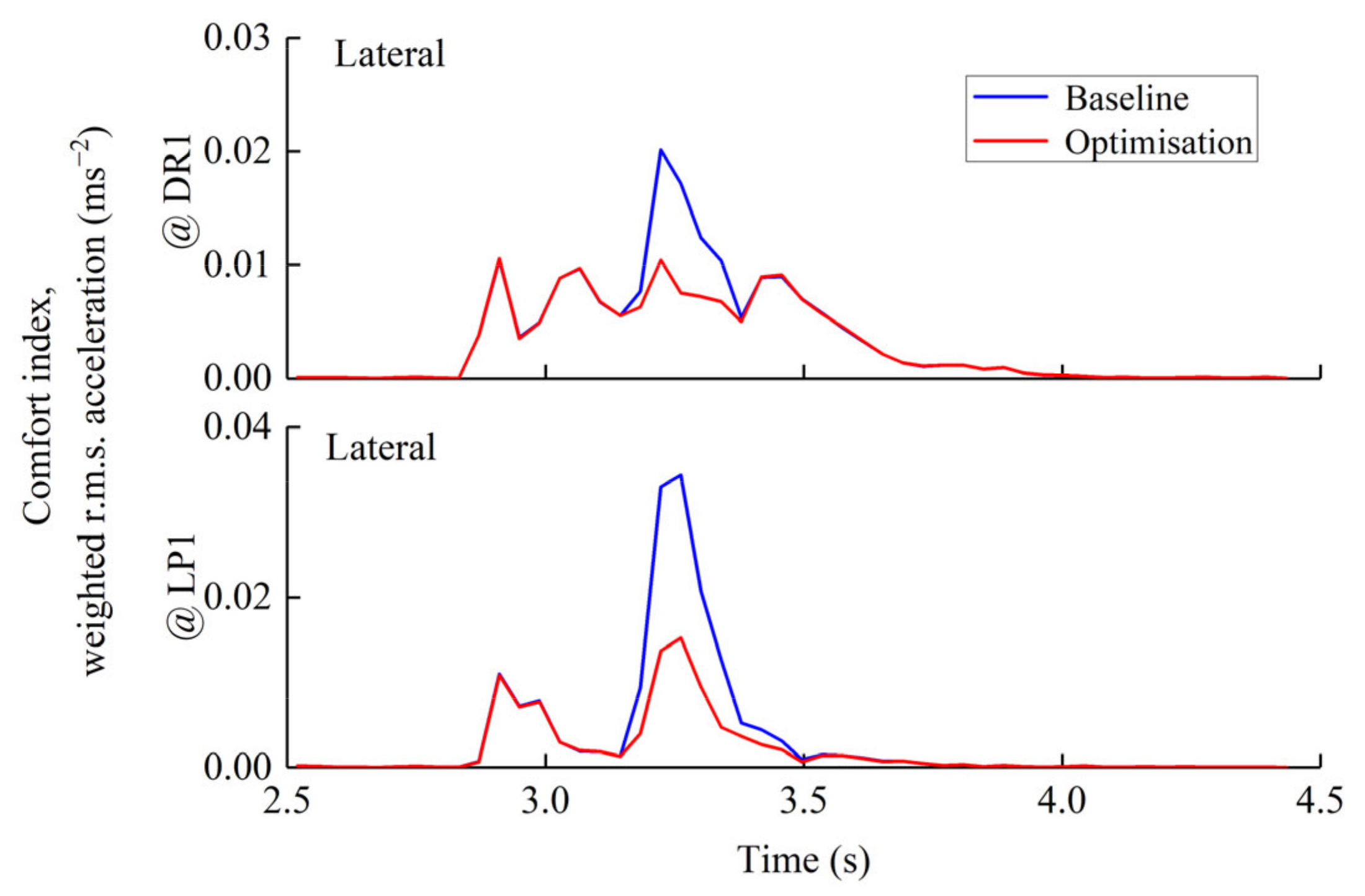 Applsci 11 02647 g012