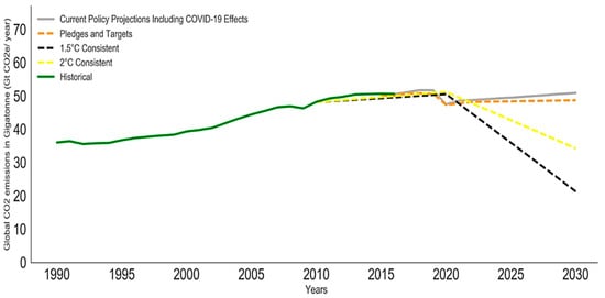 Applsci 11 02648 g001
