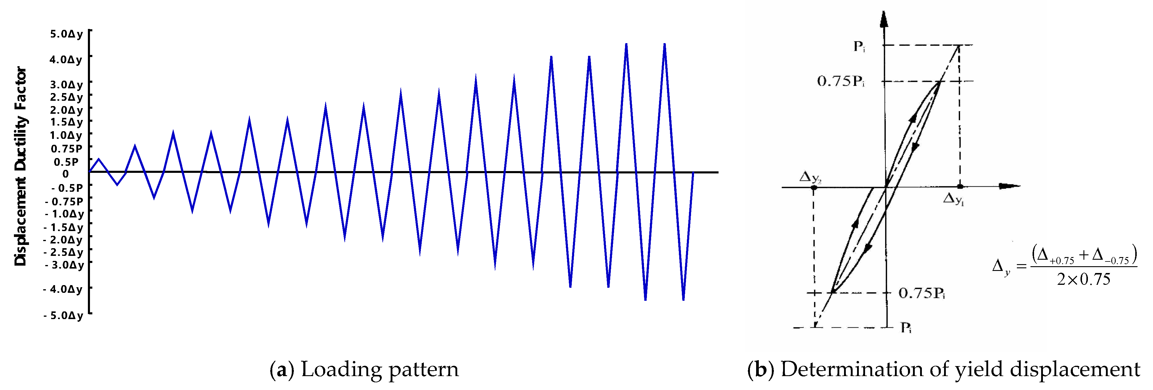 Applsci 11 02652 g005