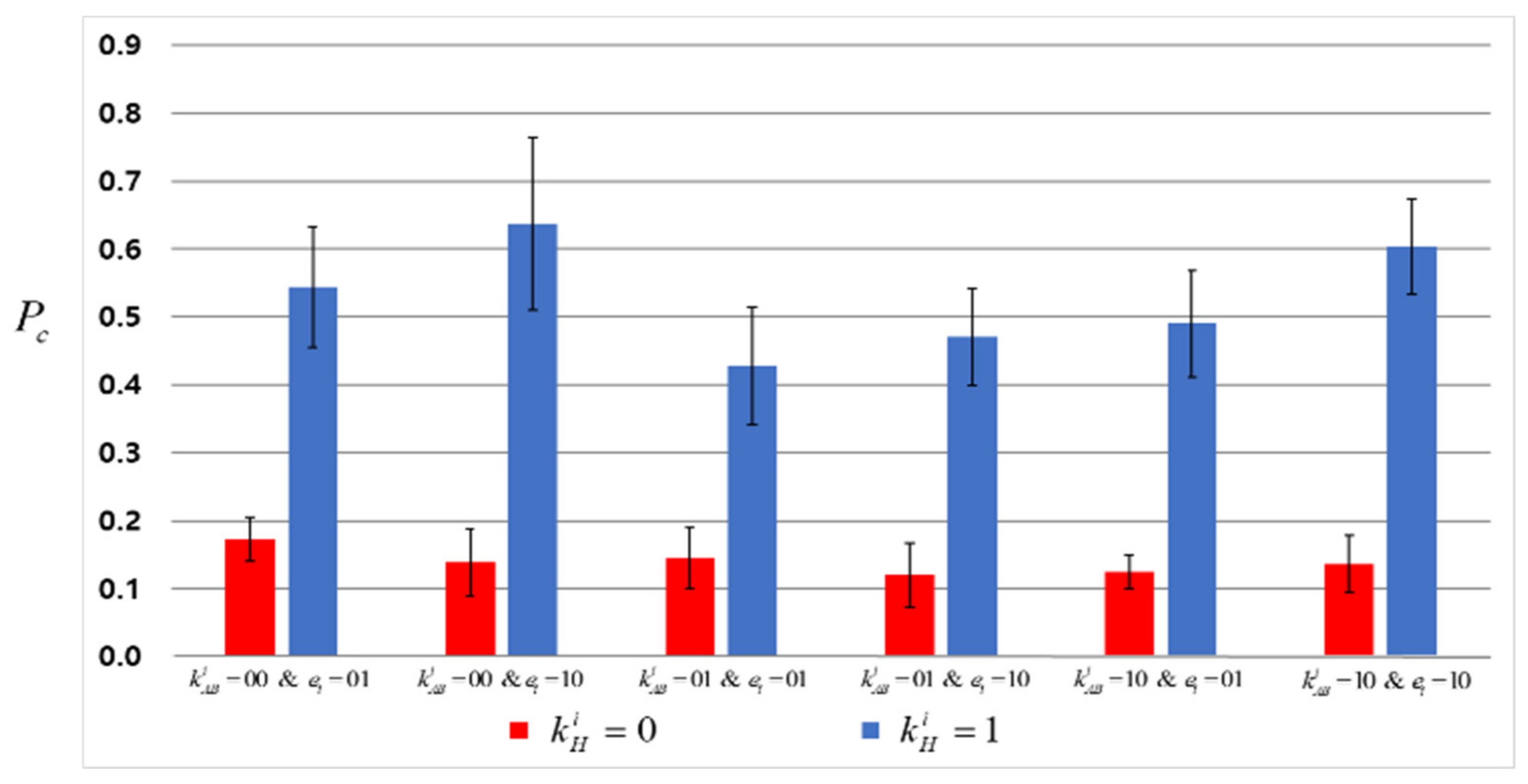Applsci 11 02653 g006 Applsci 11 02653 g006