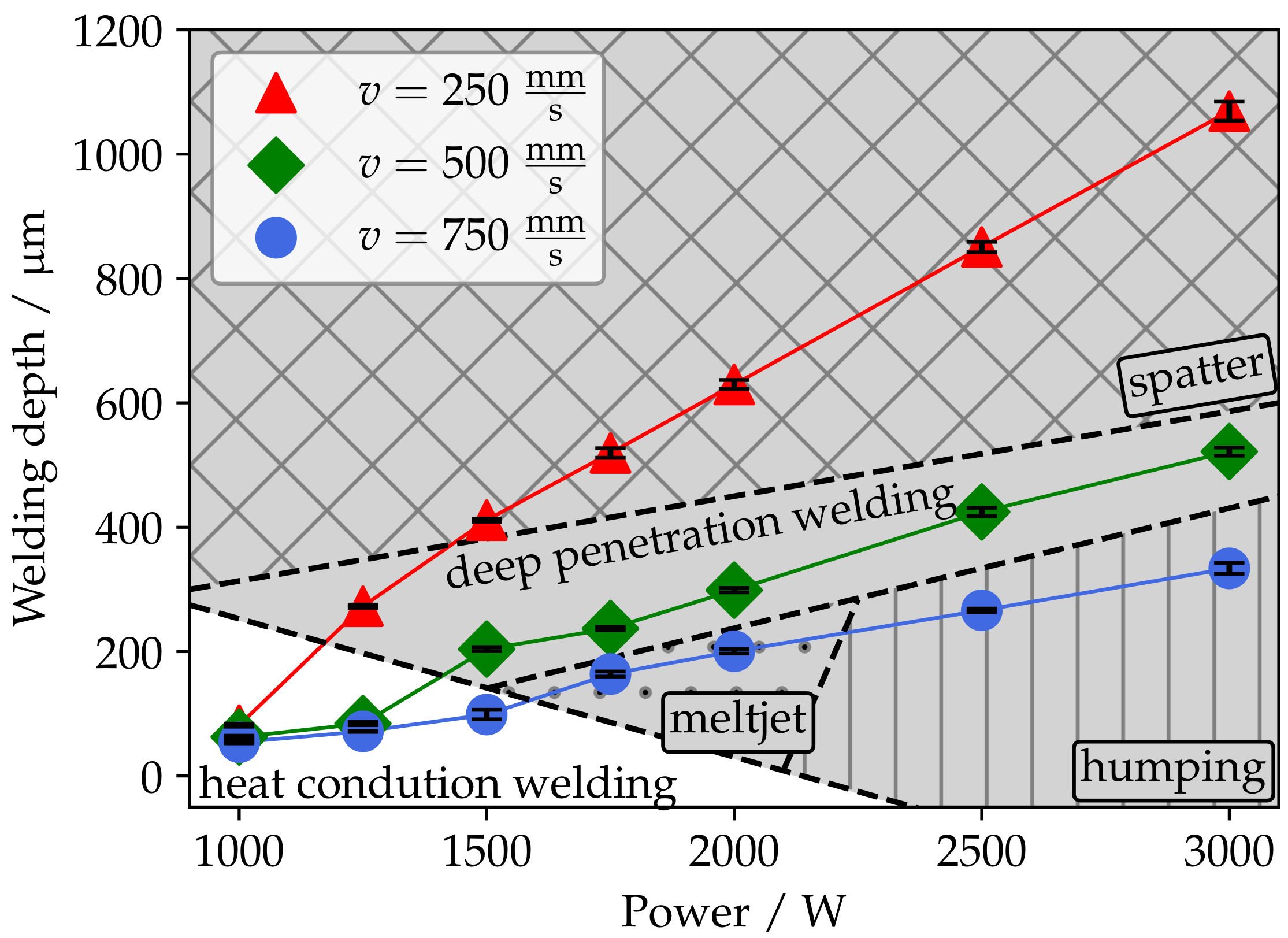 Applsci 11 02655 g003 Applsci 11 02655 g003