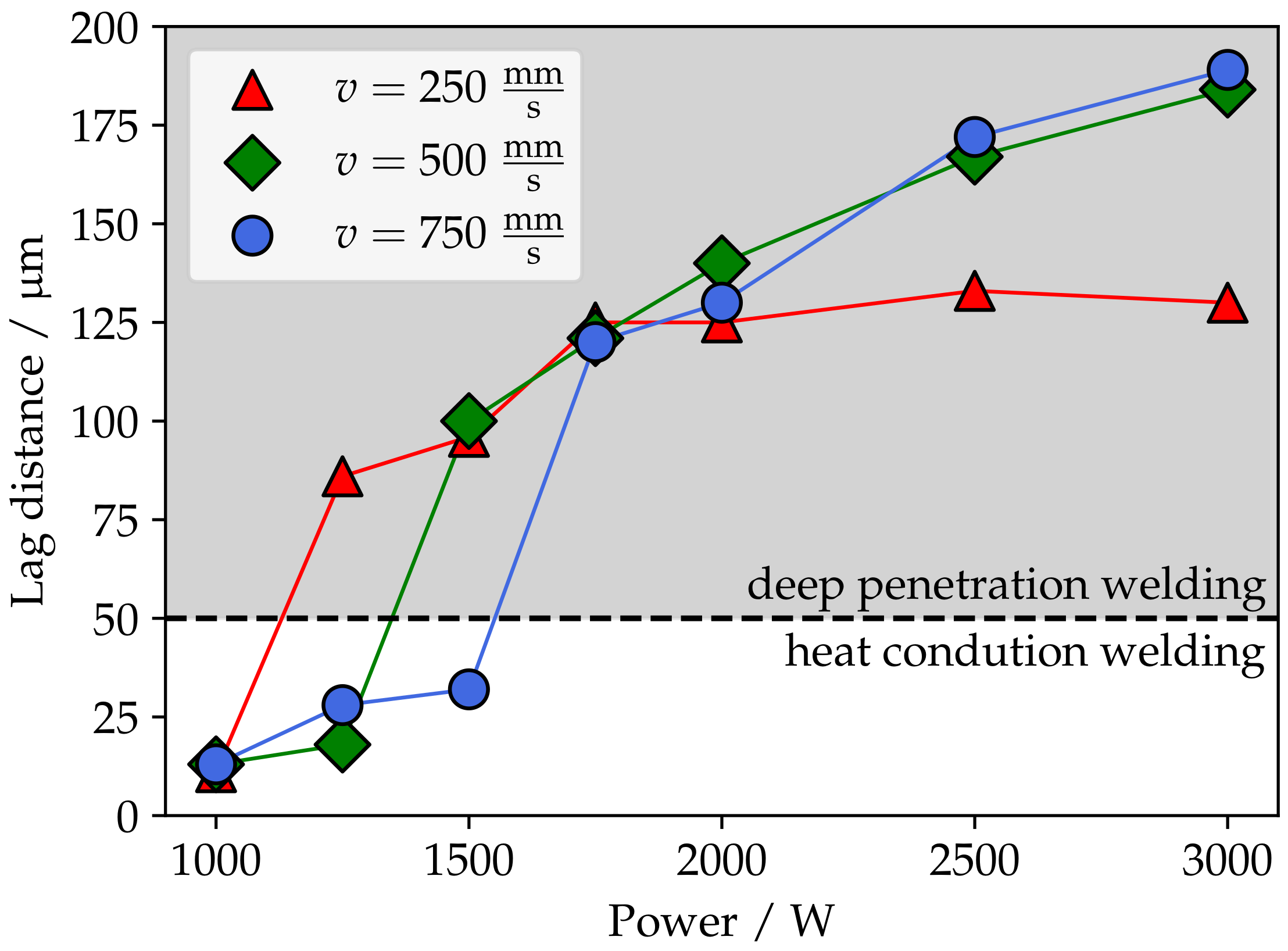 Applsci 11 02655 g006 Applsci 11 02655 g006