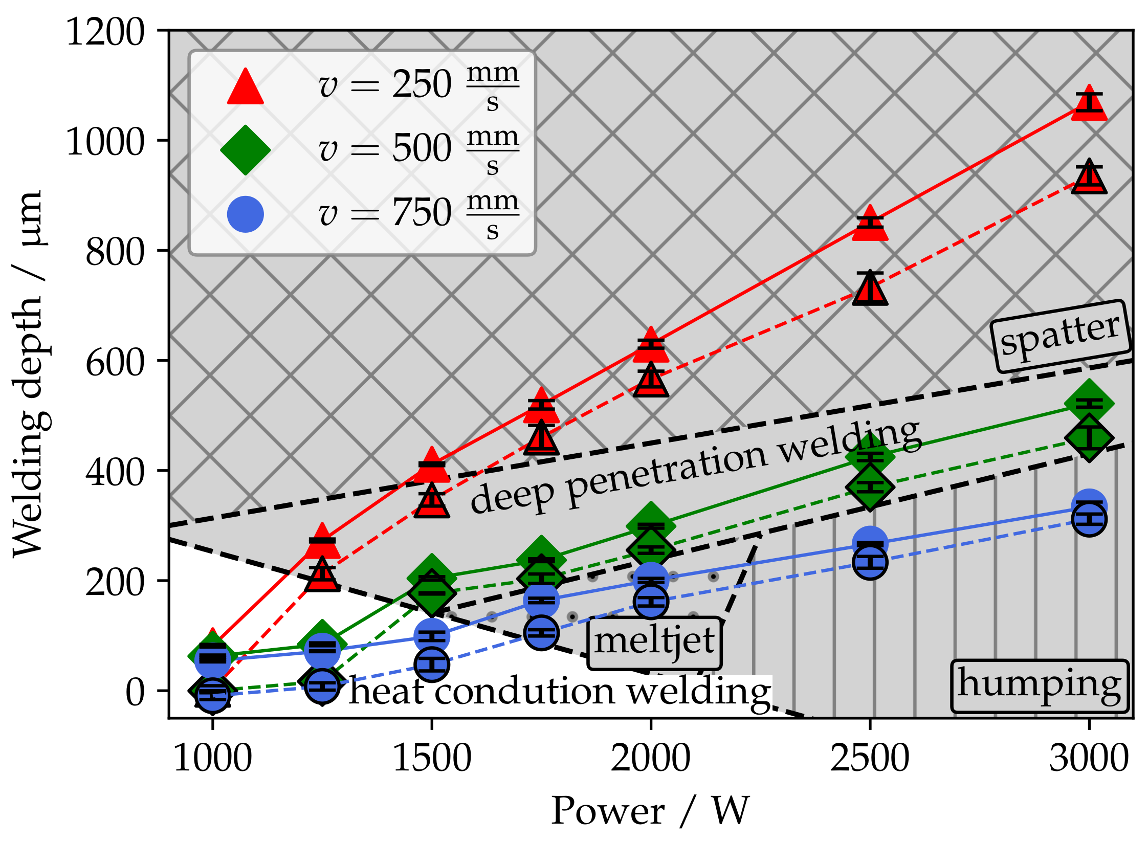 Applsci 11 02655 g007 Applsci 11 02655 g007