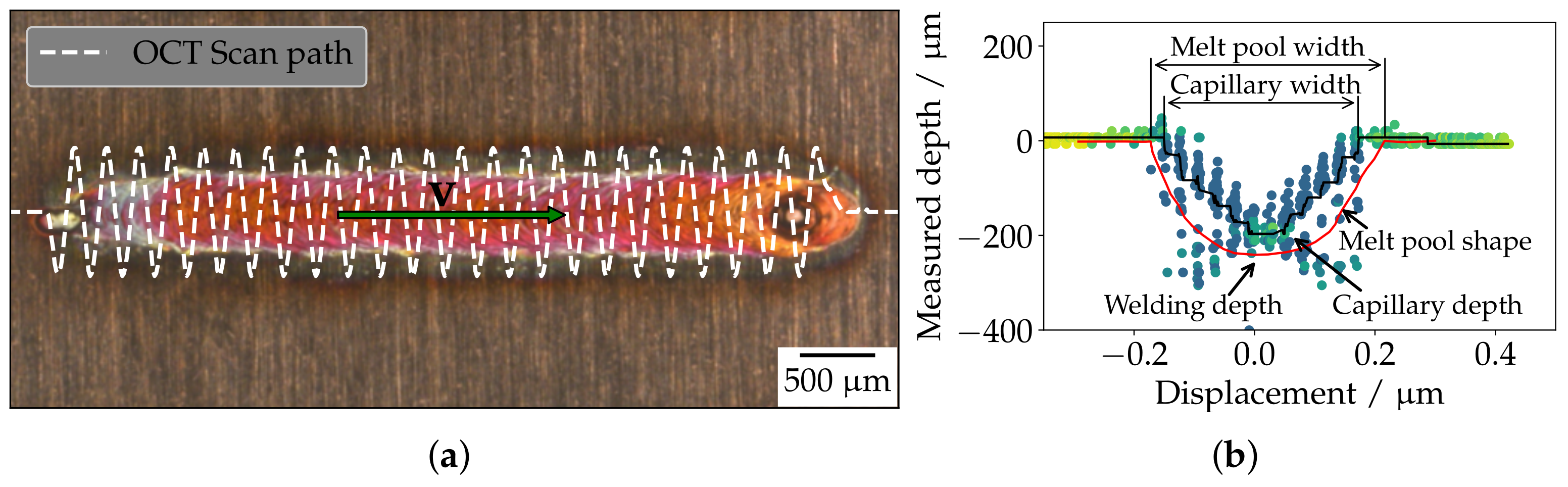 Applsci 11 02655 g010 Applsci 11 02655 g010