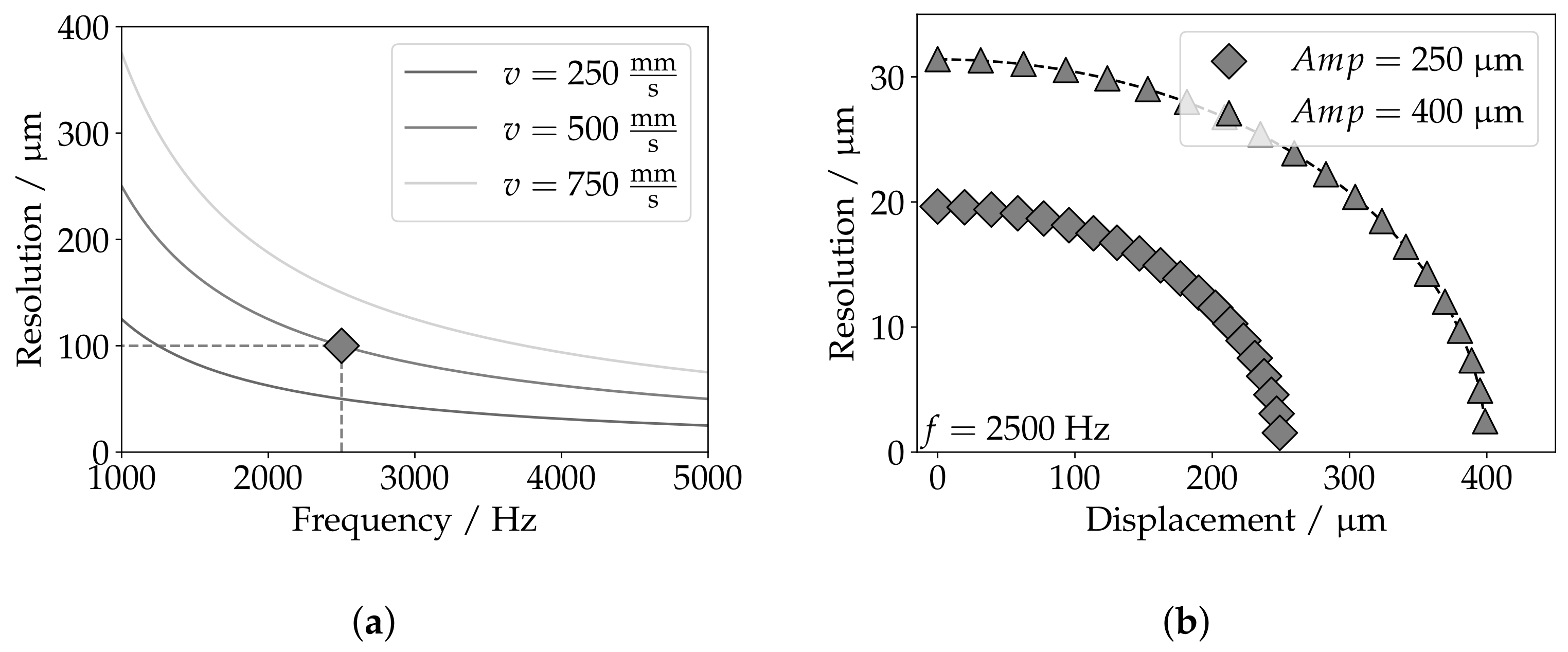 Applsci 11 02655 g011 Applsci 11 02655 g011