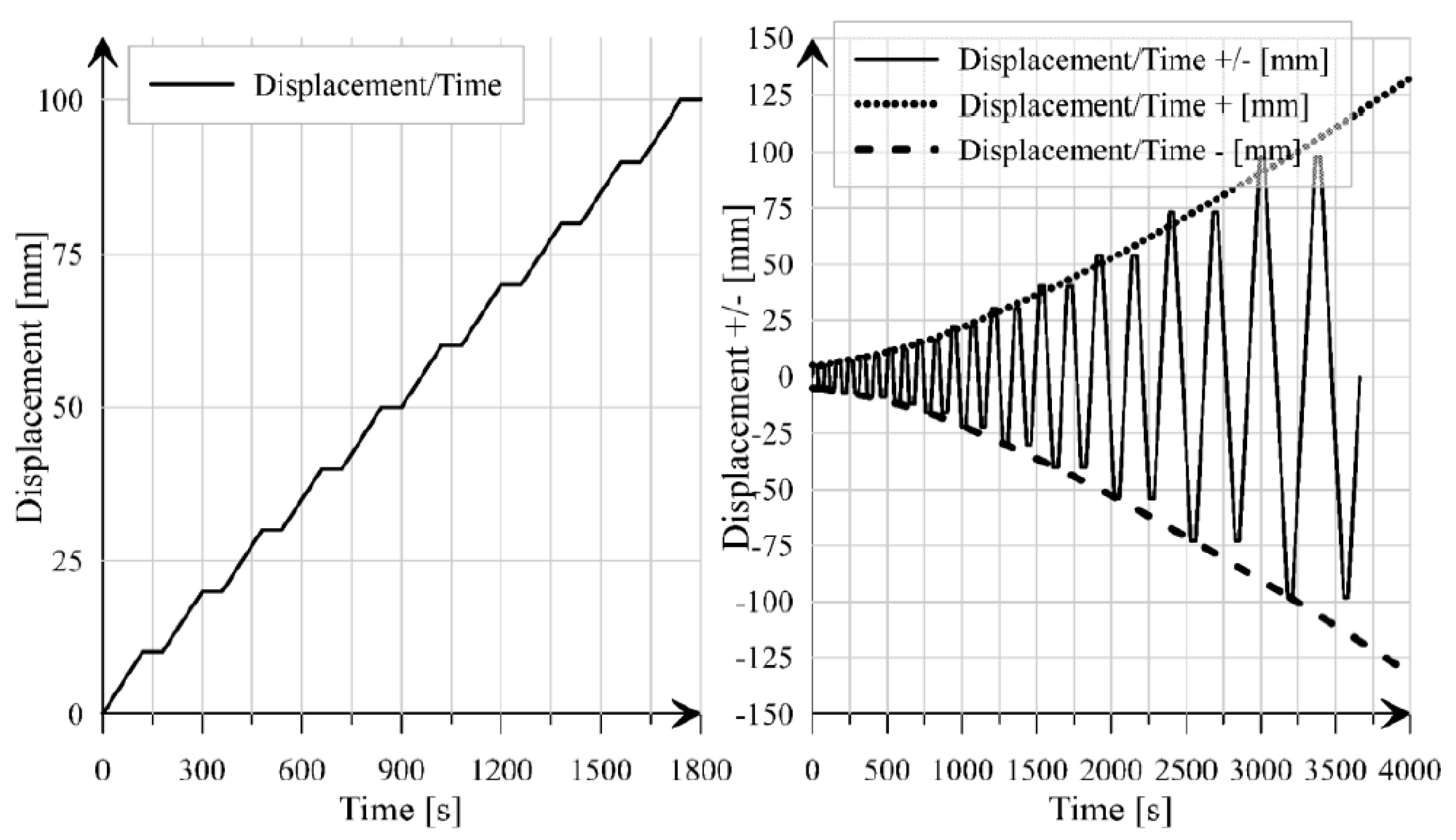 Applsci 11 02658 g005 Applsci 11 02658 g005
