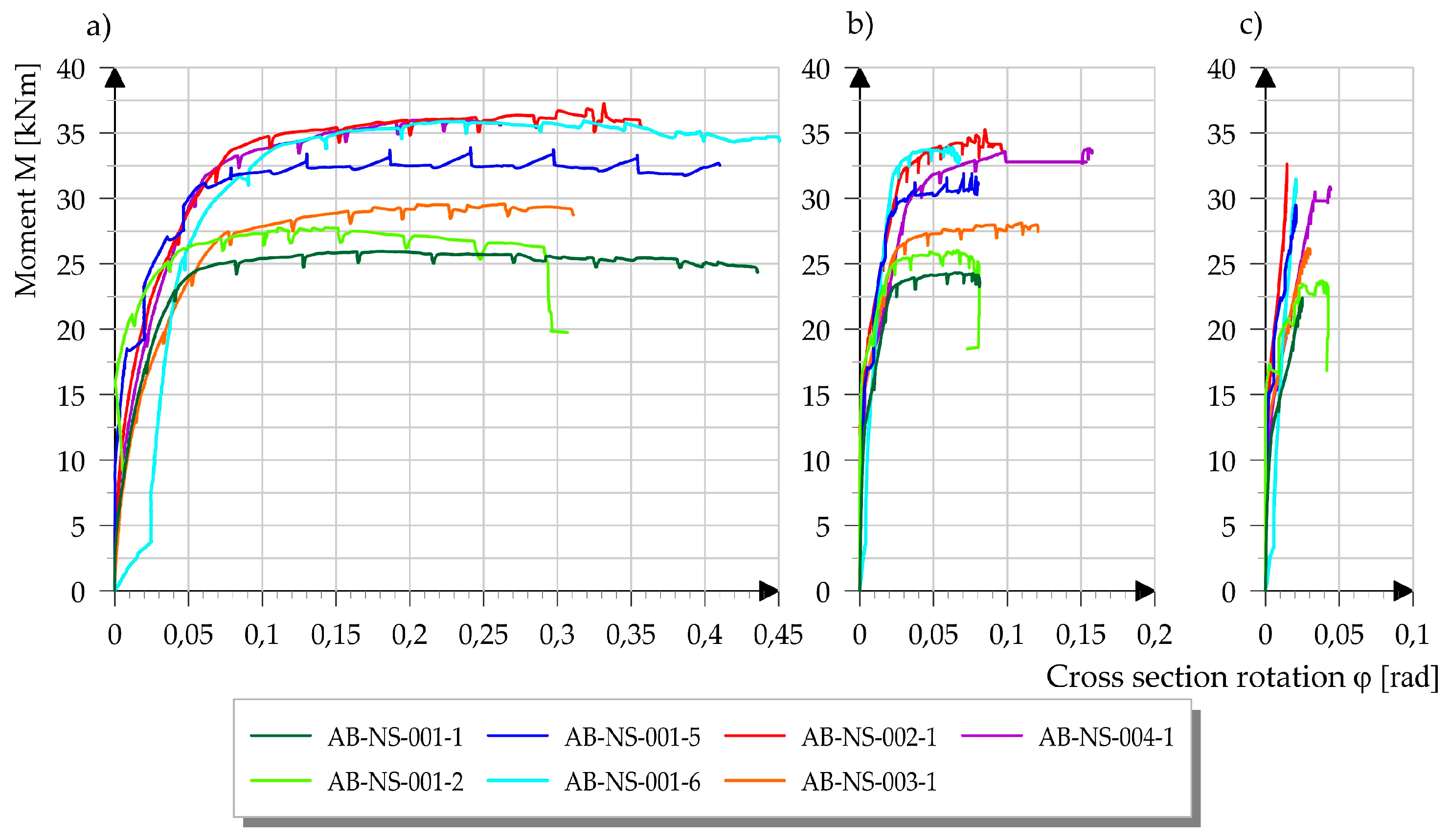 Applsci 11 02658 g009 Applsci 11 02658 g009