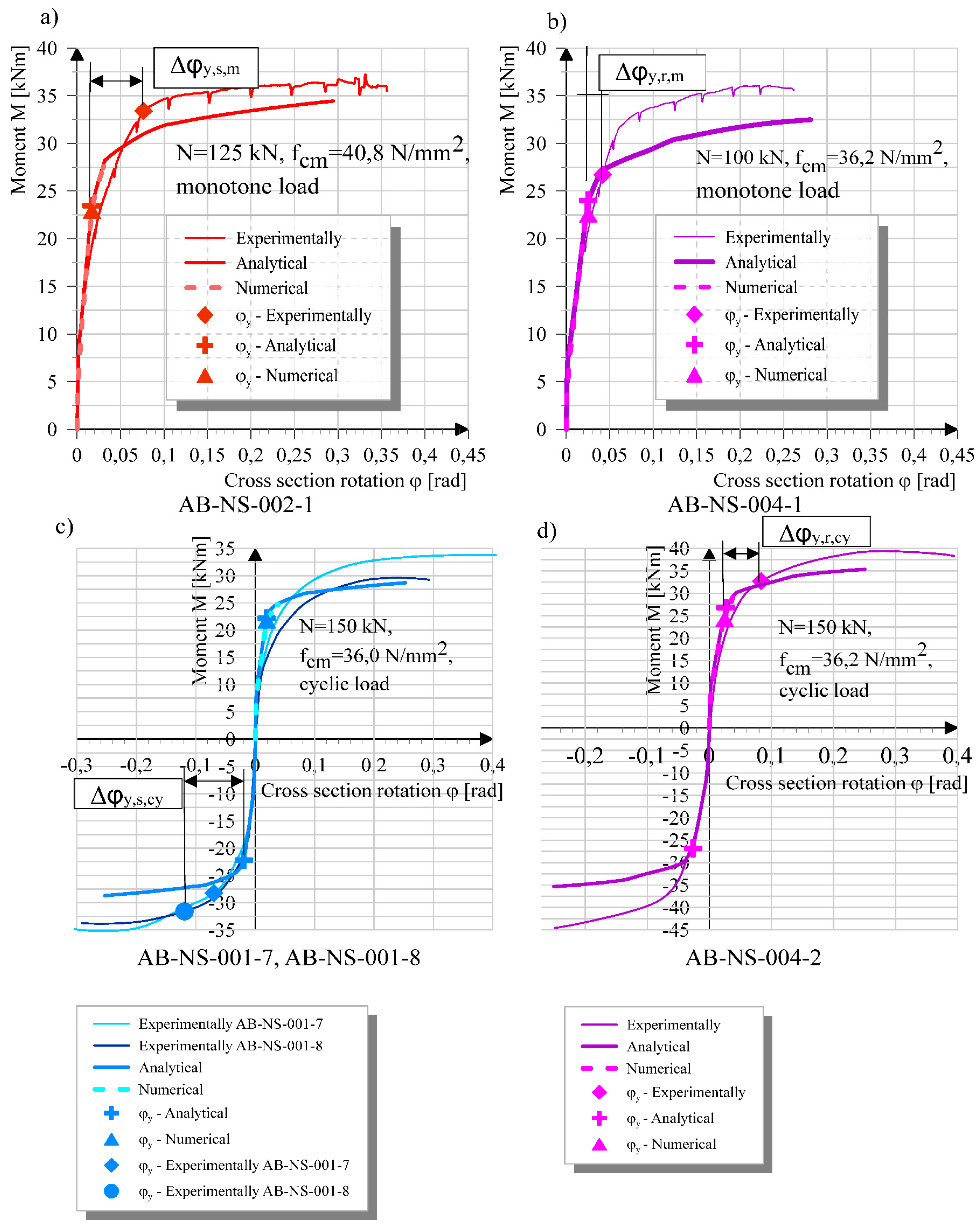 Applsci 11 02658 g014 Applsci 11 02658 g014