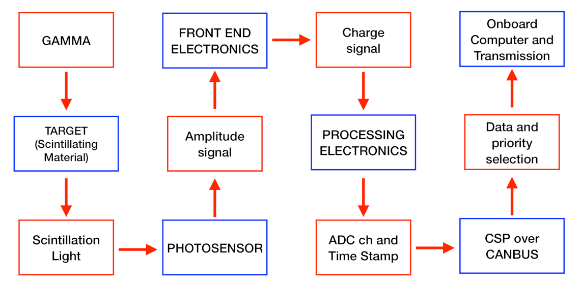 Applsci 11 02659 g002