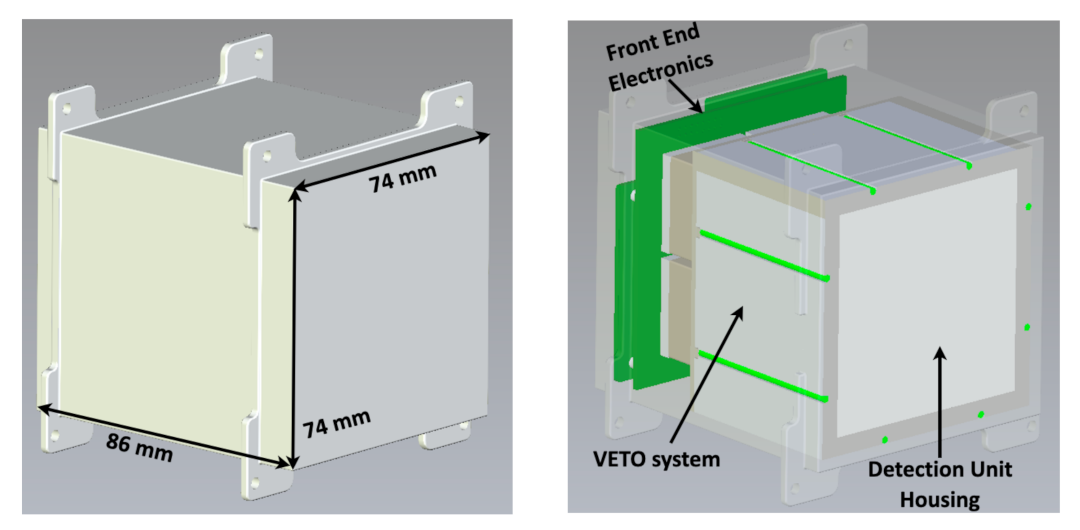 Applsci 11 02659 g003