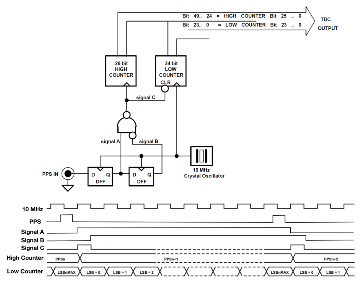 Applsci 11 02659 g009