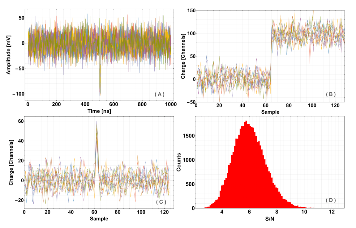 Applsci 11 02659 g012