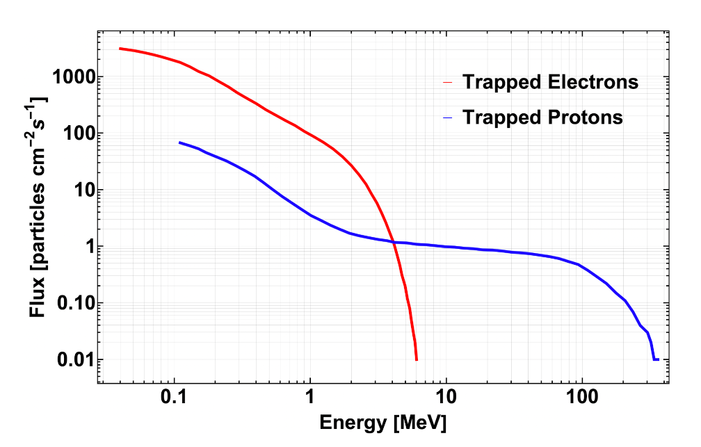 Applsci 11 02659 g014