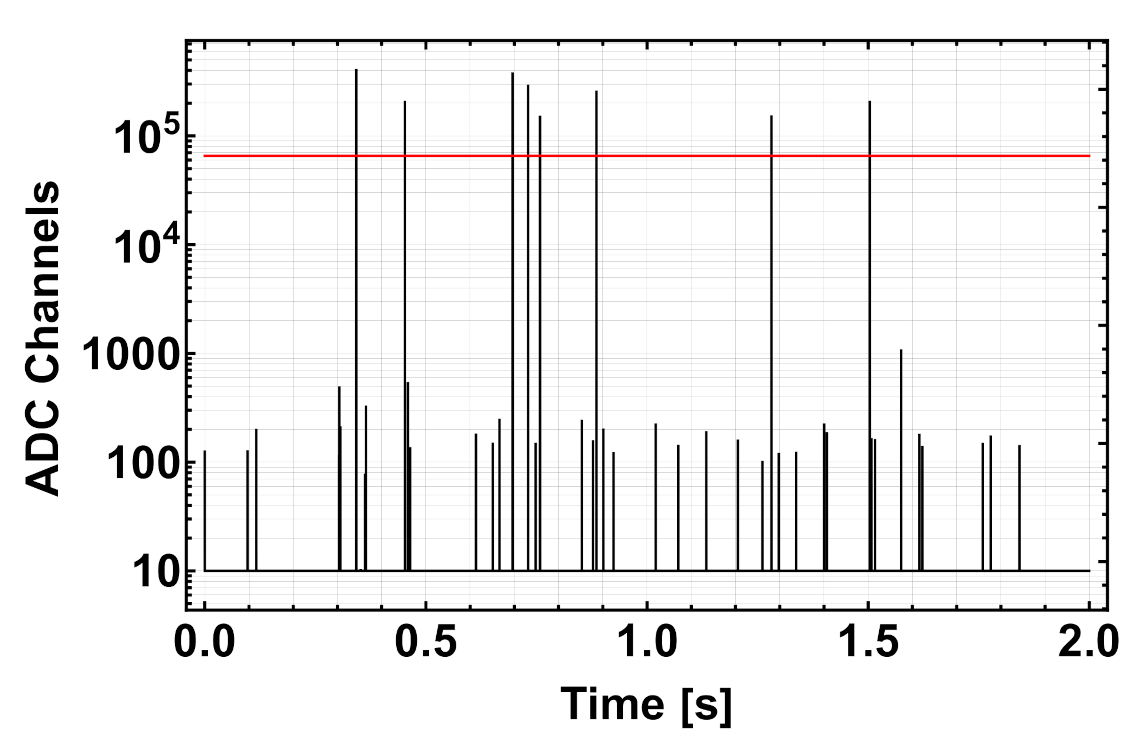 Applsci 11 02659 g016