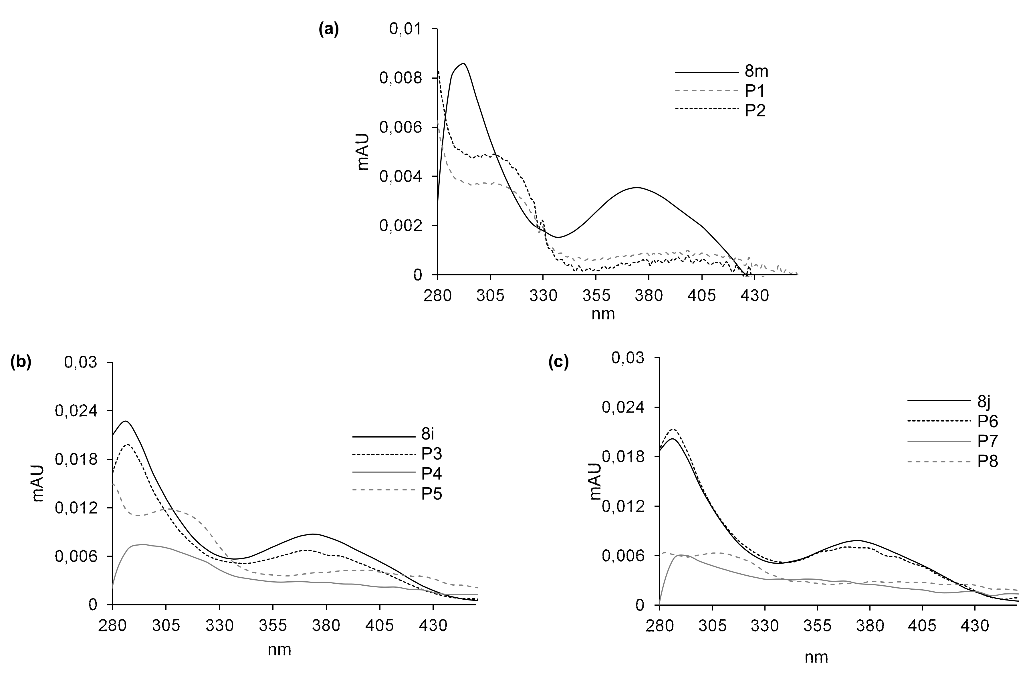 Applsci 11 02660 g005