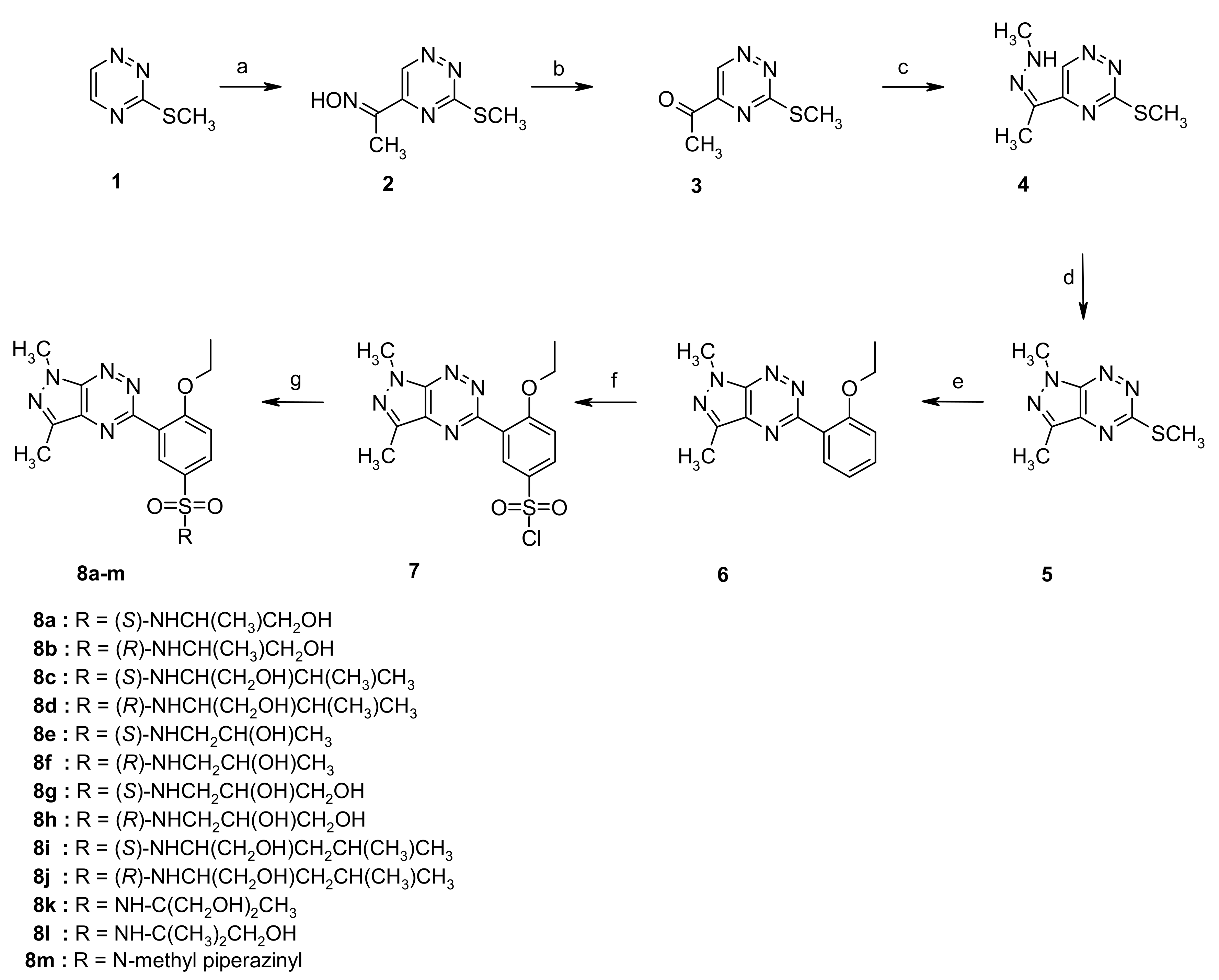 Applsci 11 02660 sch001