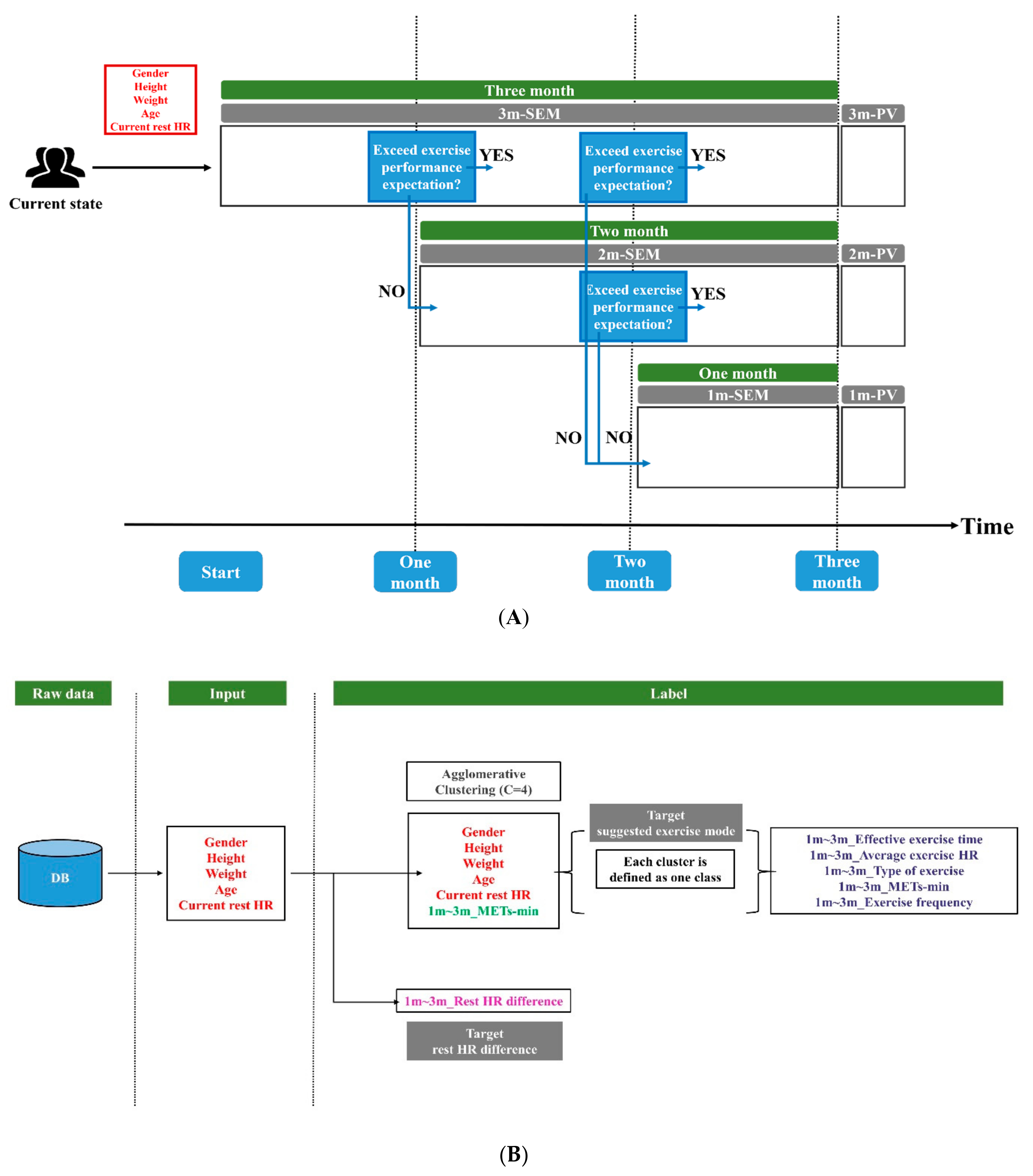 Applsci 11 02661 g001