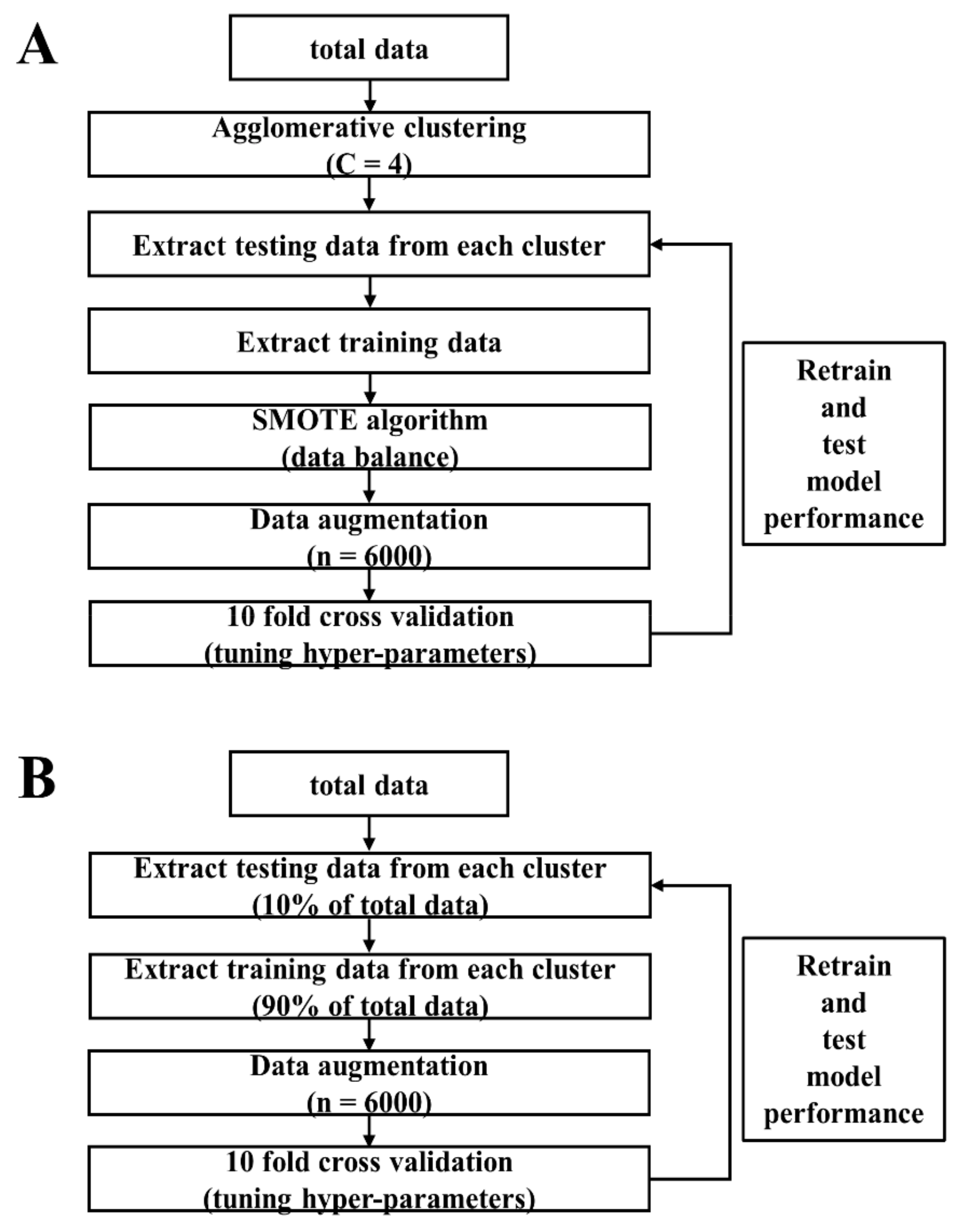 Applsci 11 02661 g002