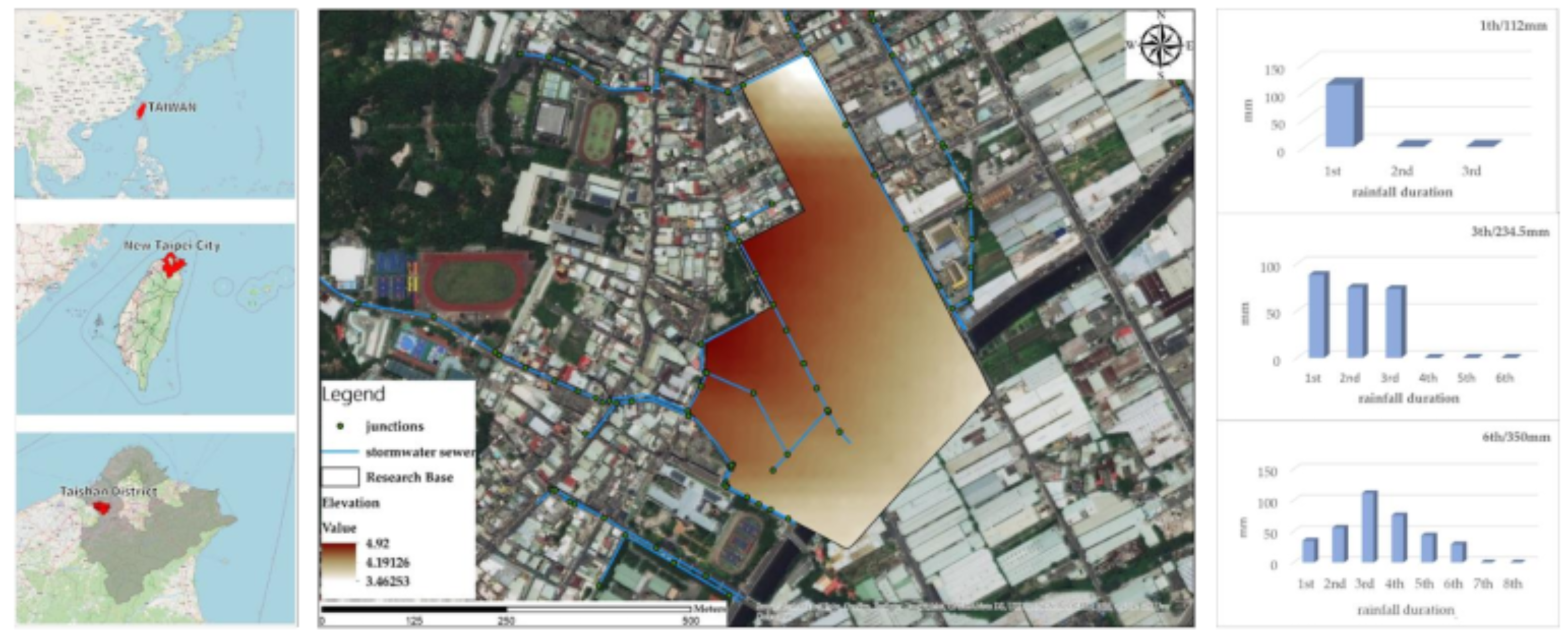 Applsci 11 02662 g002