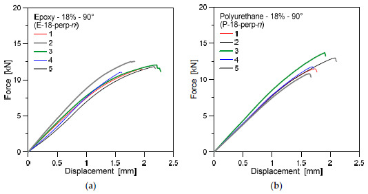 Applsci 11 02665 g0a2