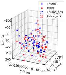 Applsci 11 02668 i002