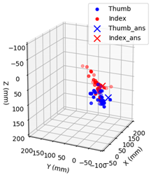 Applsci 11 02668 i006