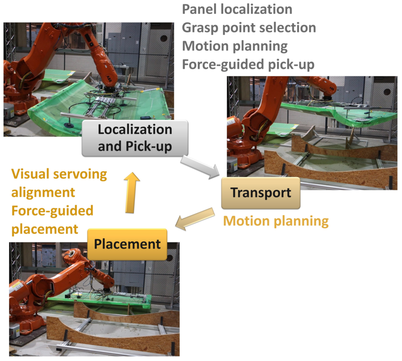 Applsci 11 02669 g002