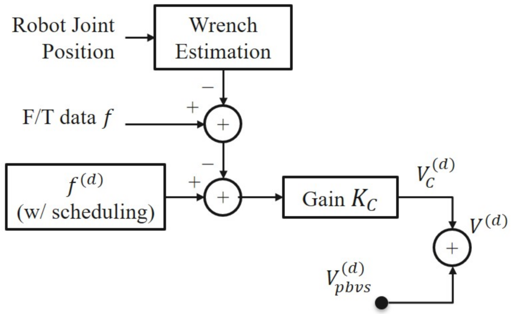 Applsci 11 02669 g003