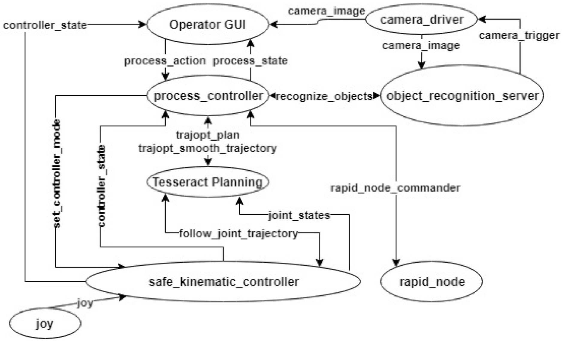 Applsci 11 02669 g005