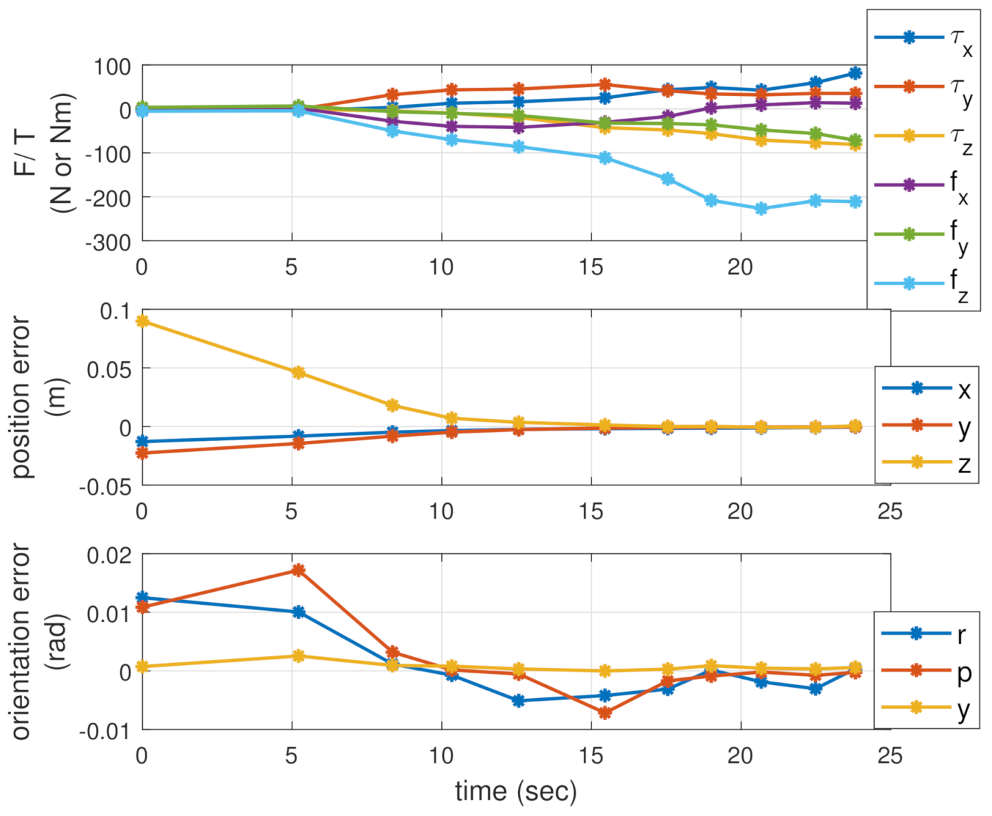 Applsci 11 02669 g009