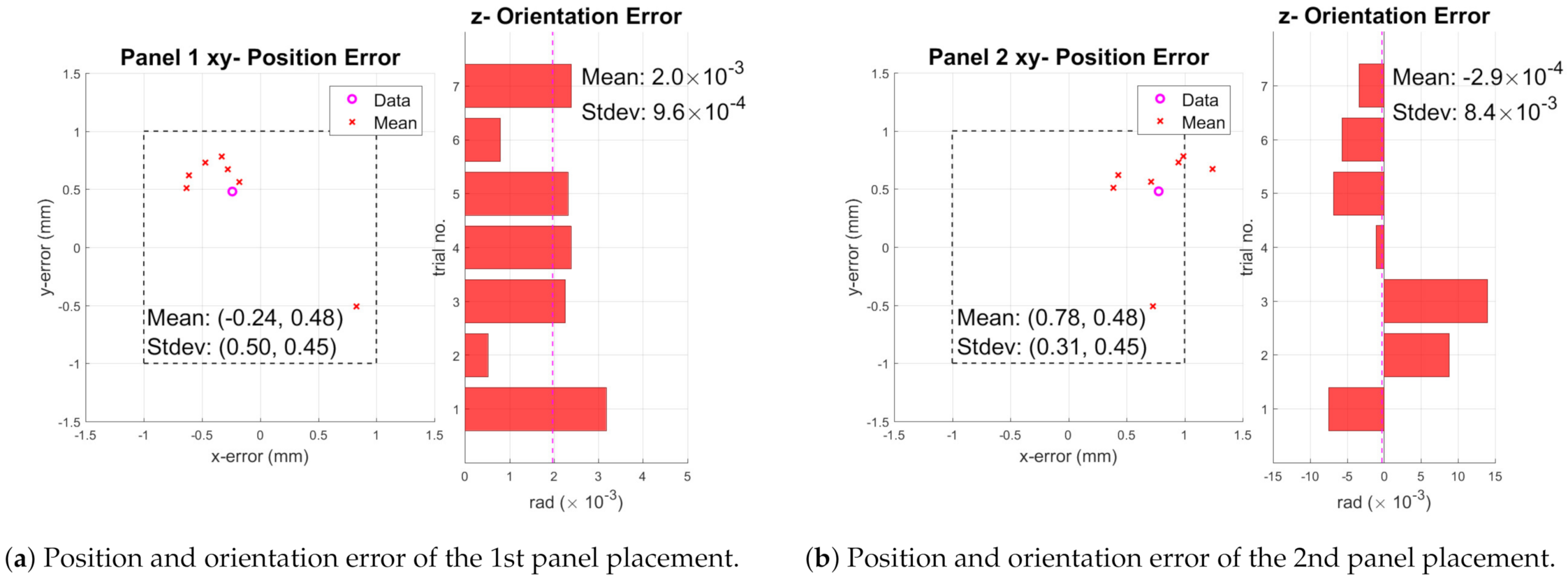 Applsci 11 02669 g011