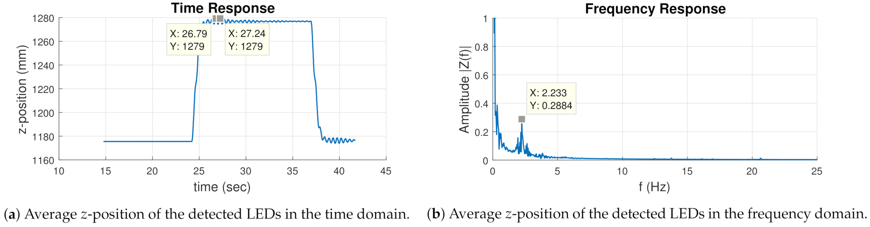 Applsci 11 02669 g012