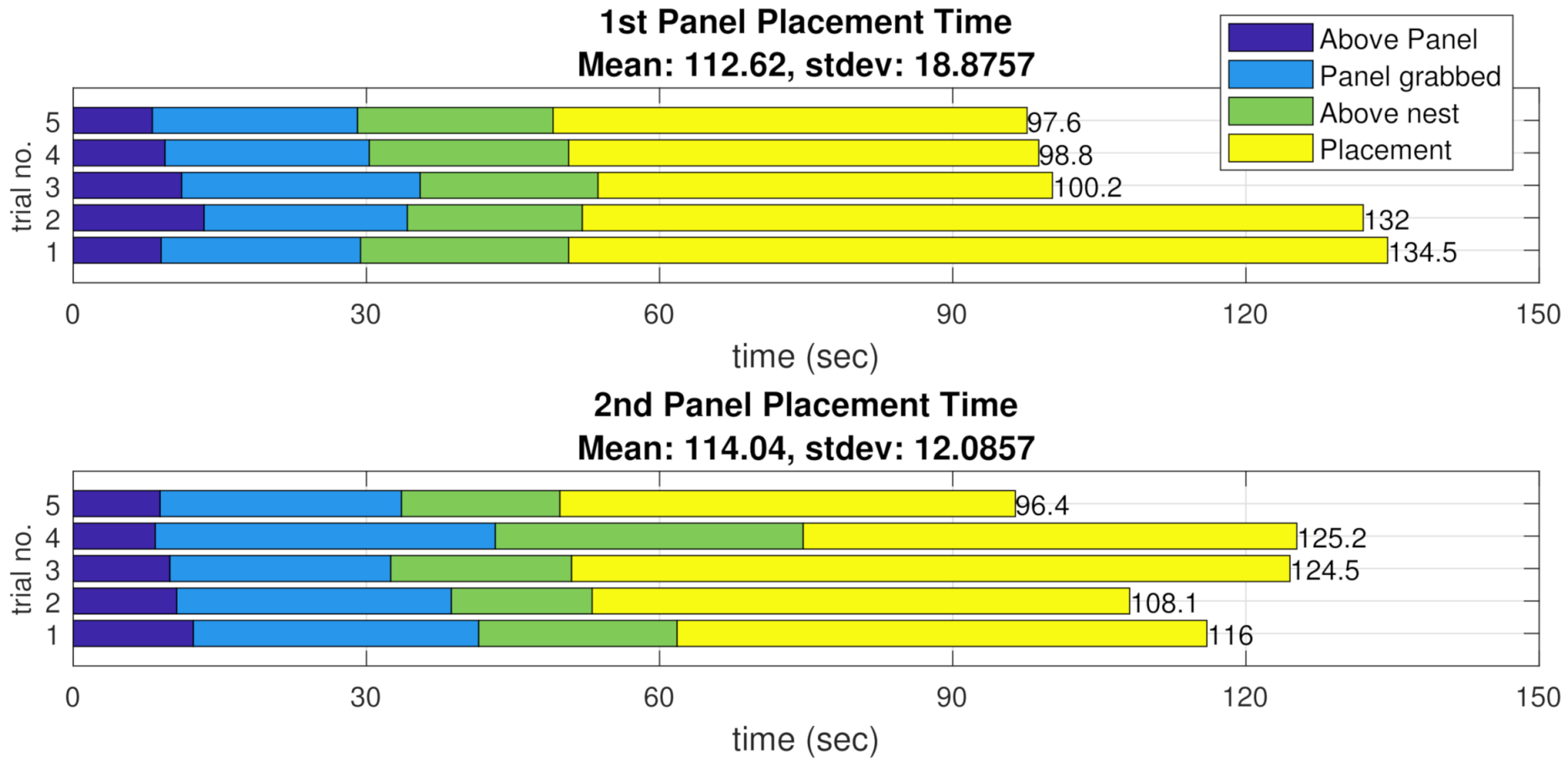 Applsci 11 02669 g014
