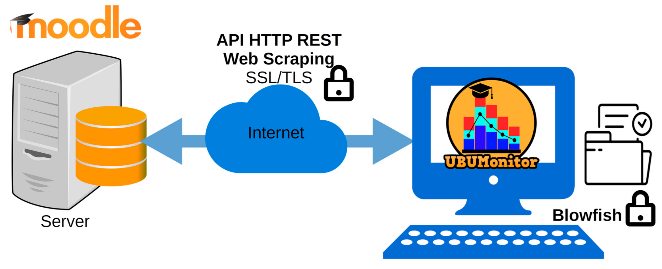 Applsci 11 02677 g002 Applsci 11 02677 g002