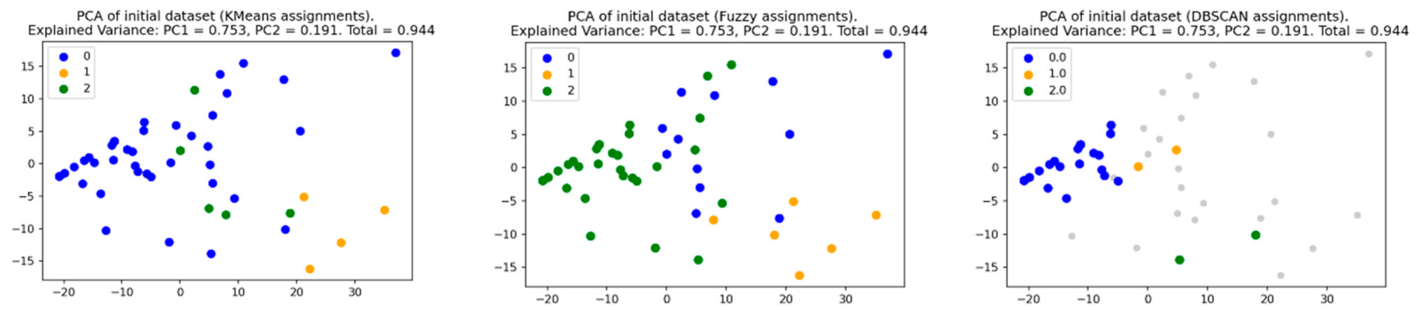 Applsci 11 02677 g005 Applsci 11 02677 g005
