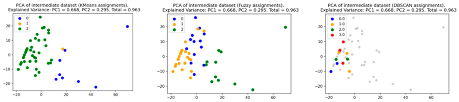 Applsci 11 02677 g006 Applsci 11 02677 g006