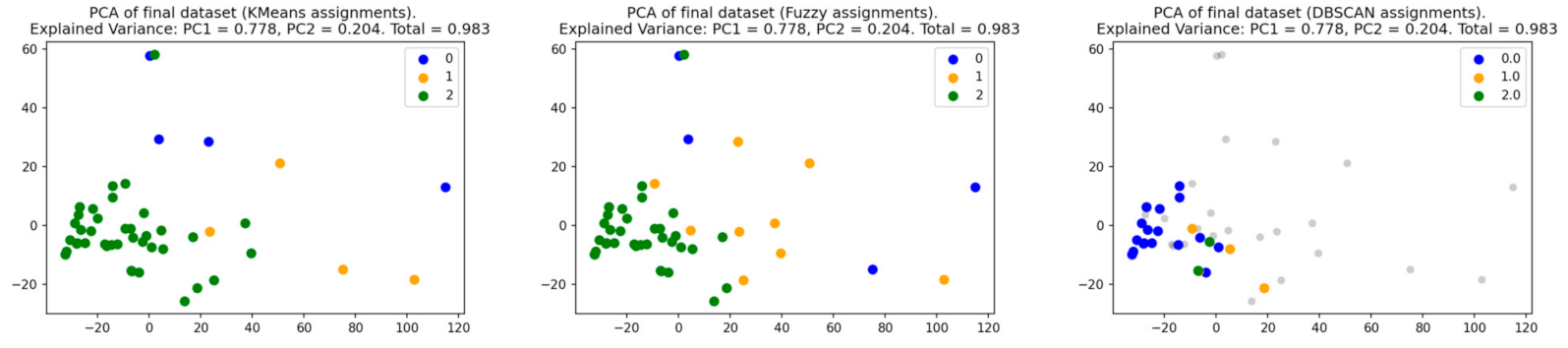 Applsci 11 02677 g007 Applsci 11 02677 g007