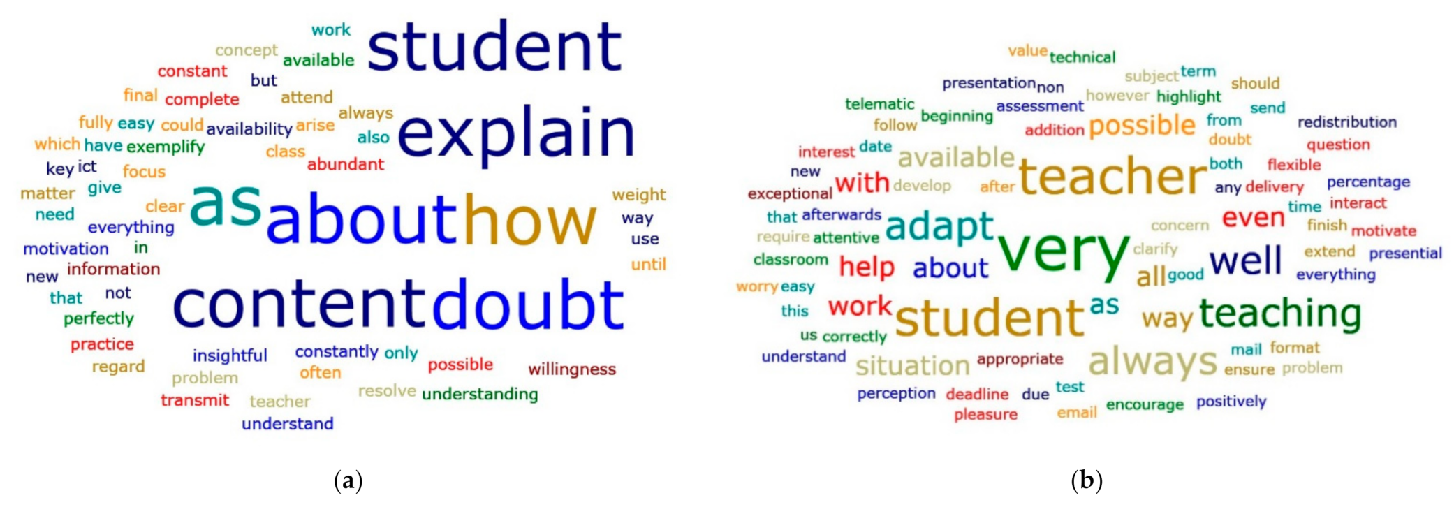 Applsci 11 02677 g009 Applsci 11 02677 g009