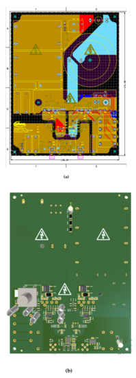Applsci 11 02679 g005a Applsci 11 02679 g005a