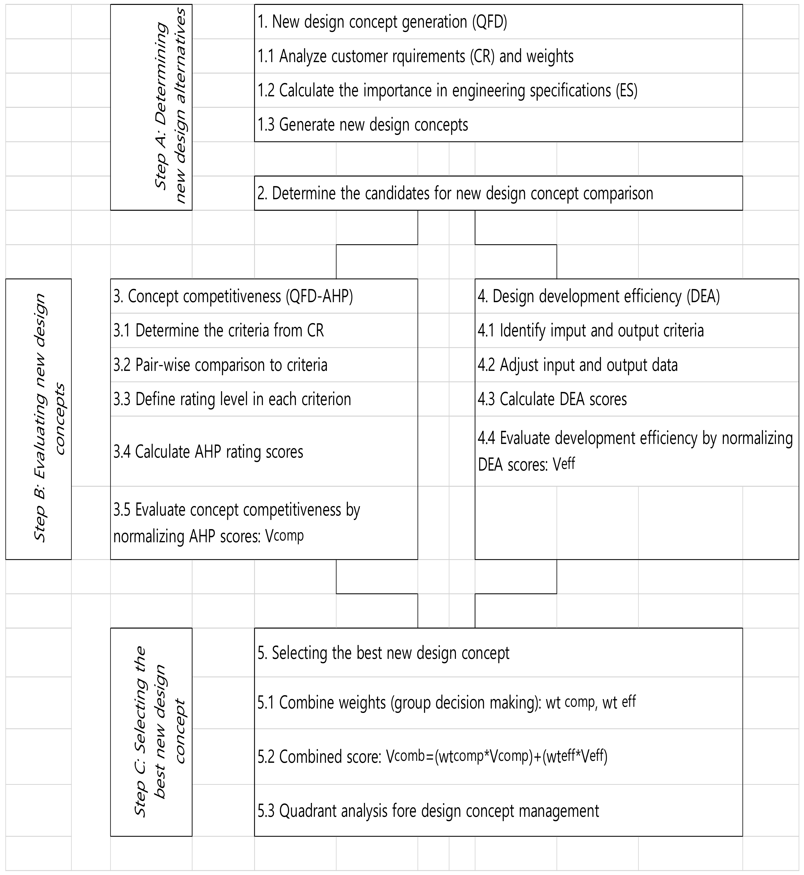 Applsci 11 02681 g001