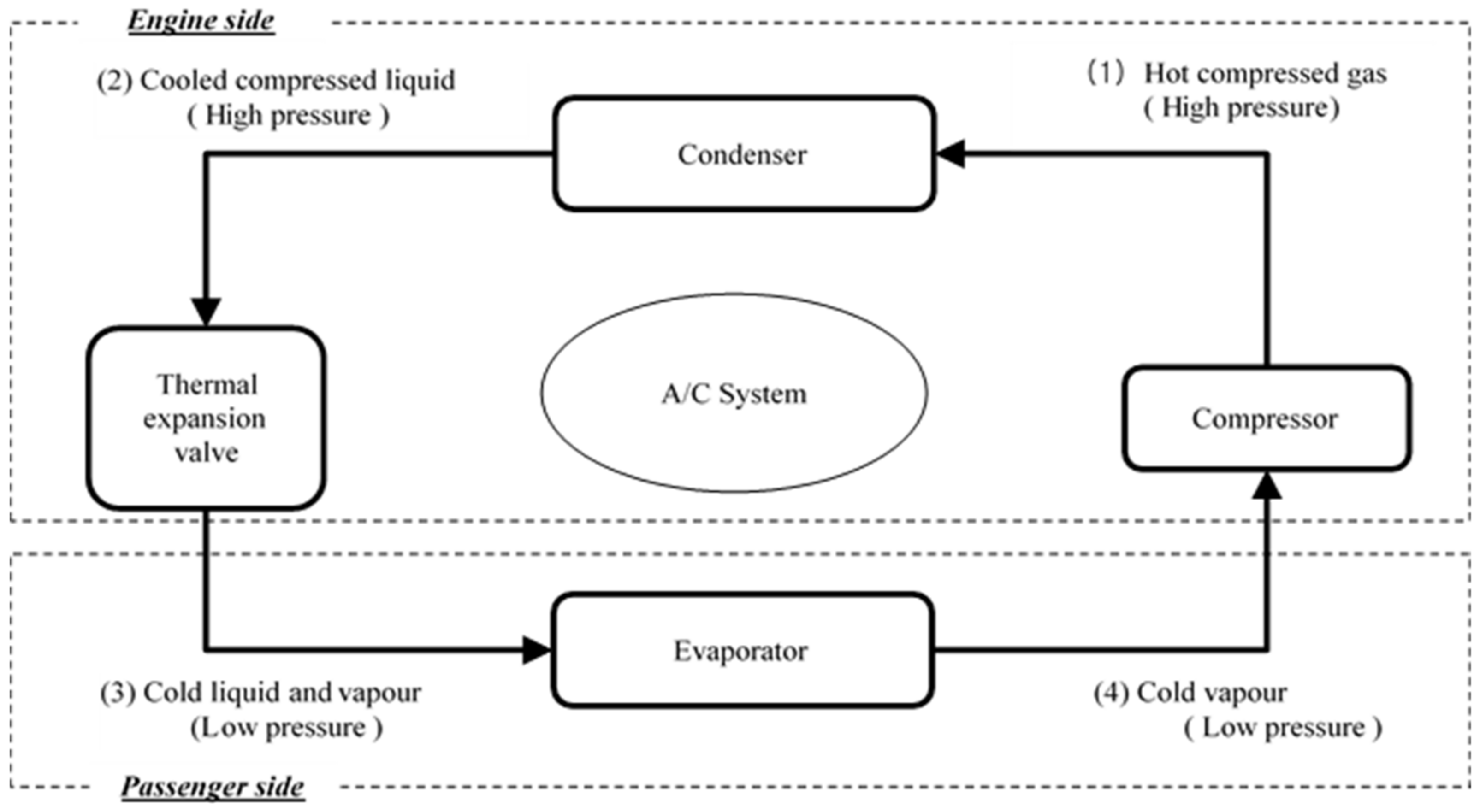 Applsci 11 02681 g002