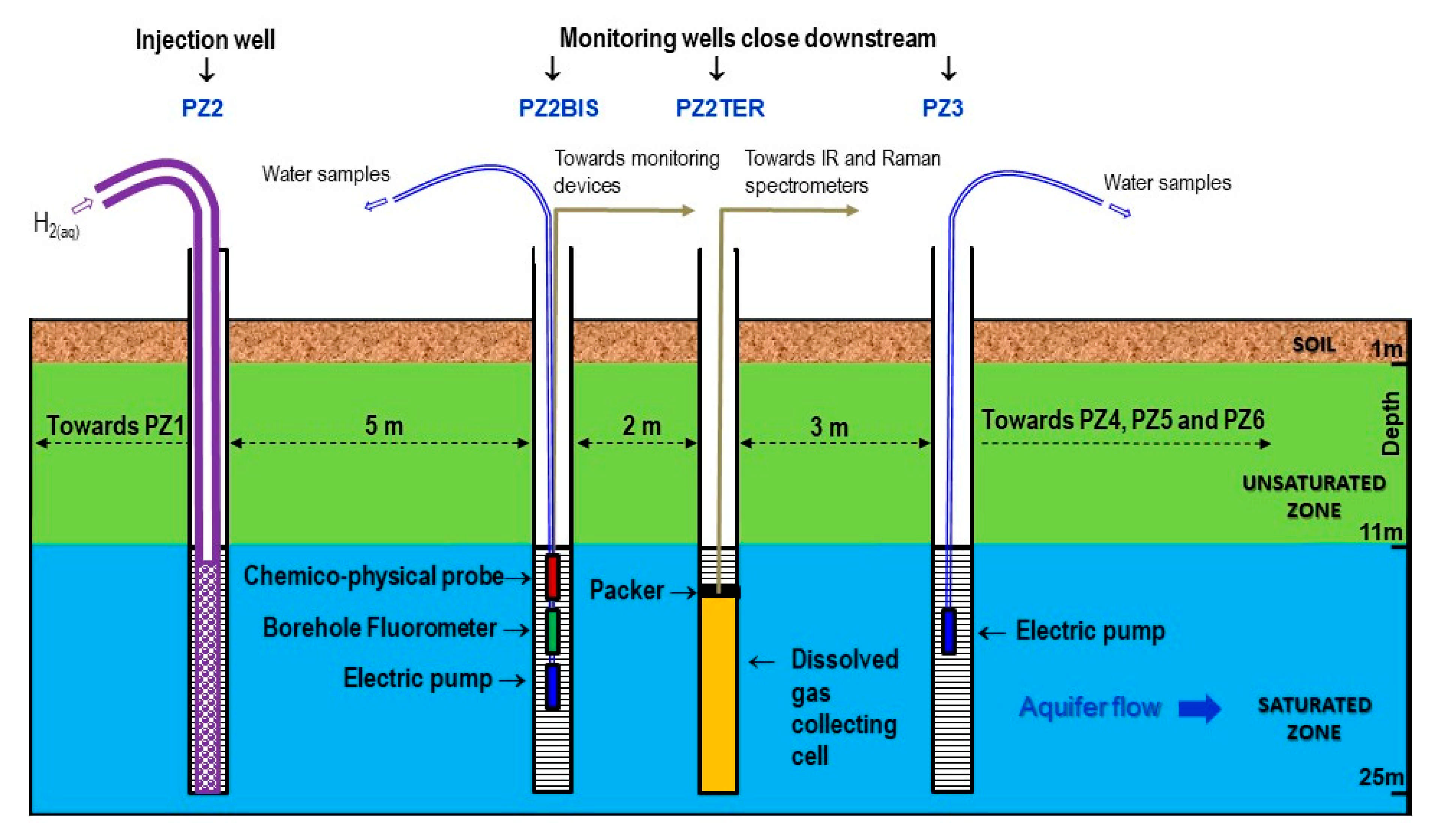 Applsci 11 02686 g003 Applsci 11 02686 g003