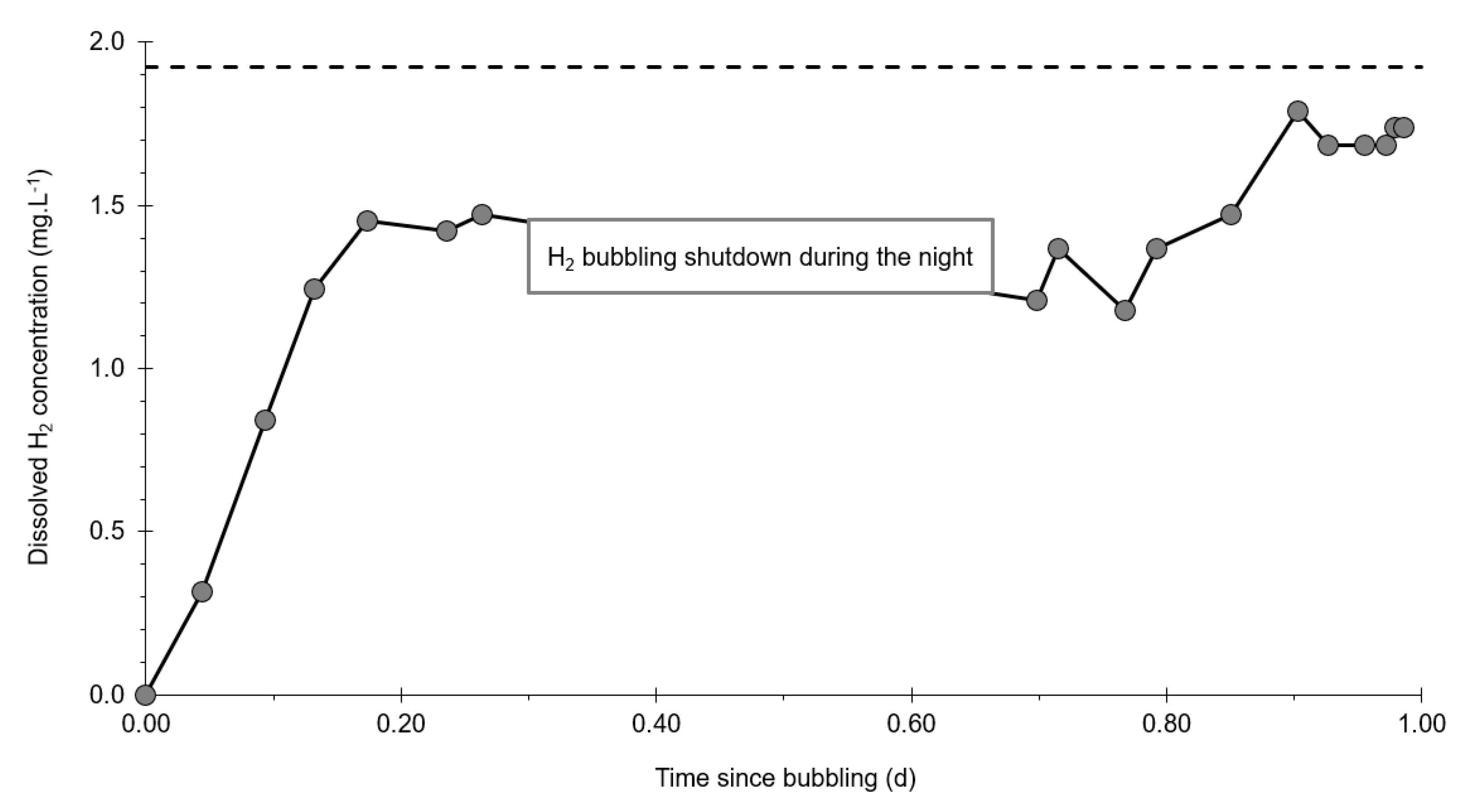 Applsci 11 02686 g006 Applsci 11 02686 g006