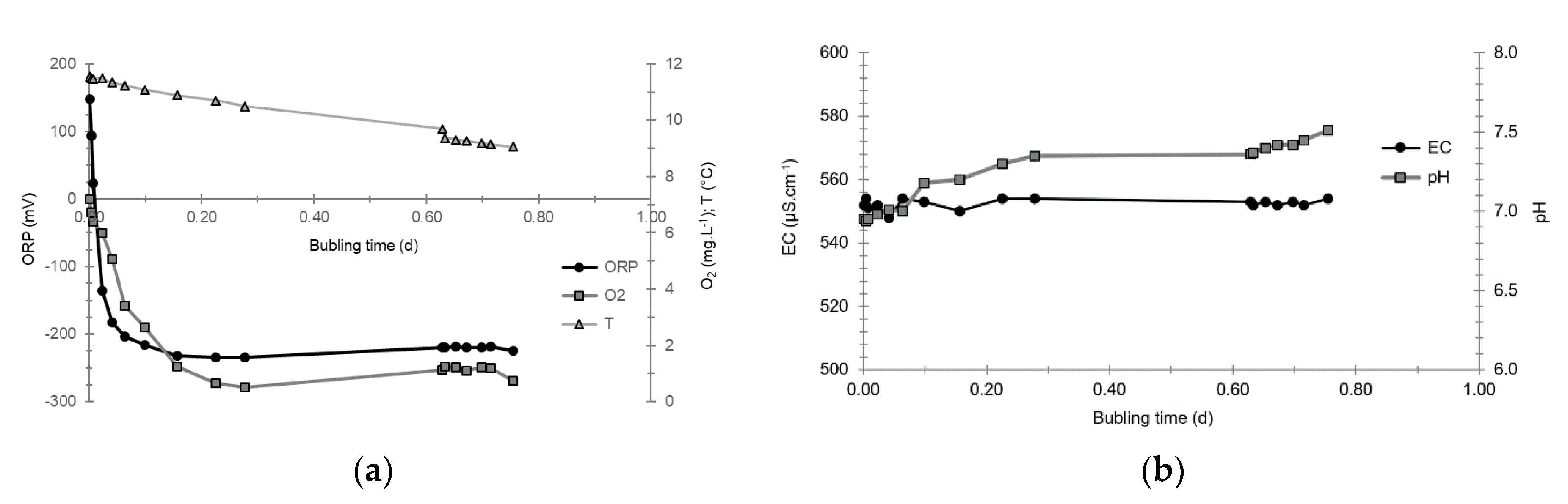 Applsci 11 02686 g007 Applsci 11 02686 g007
