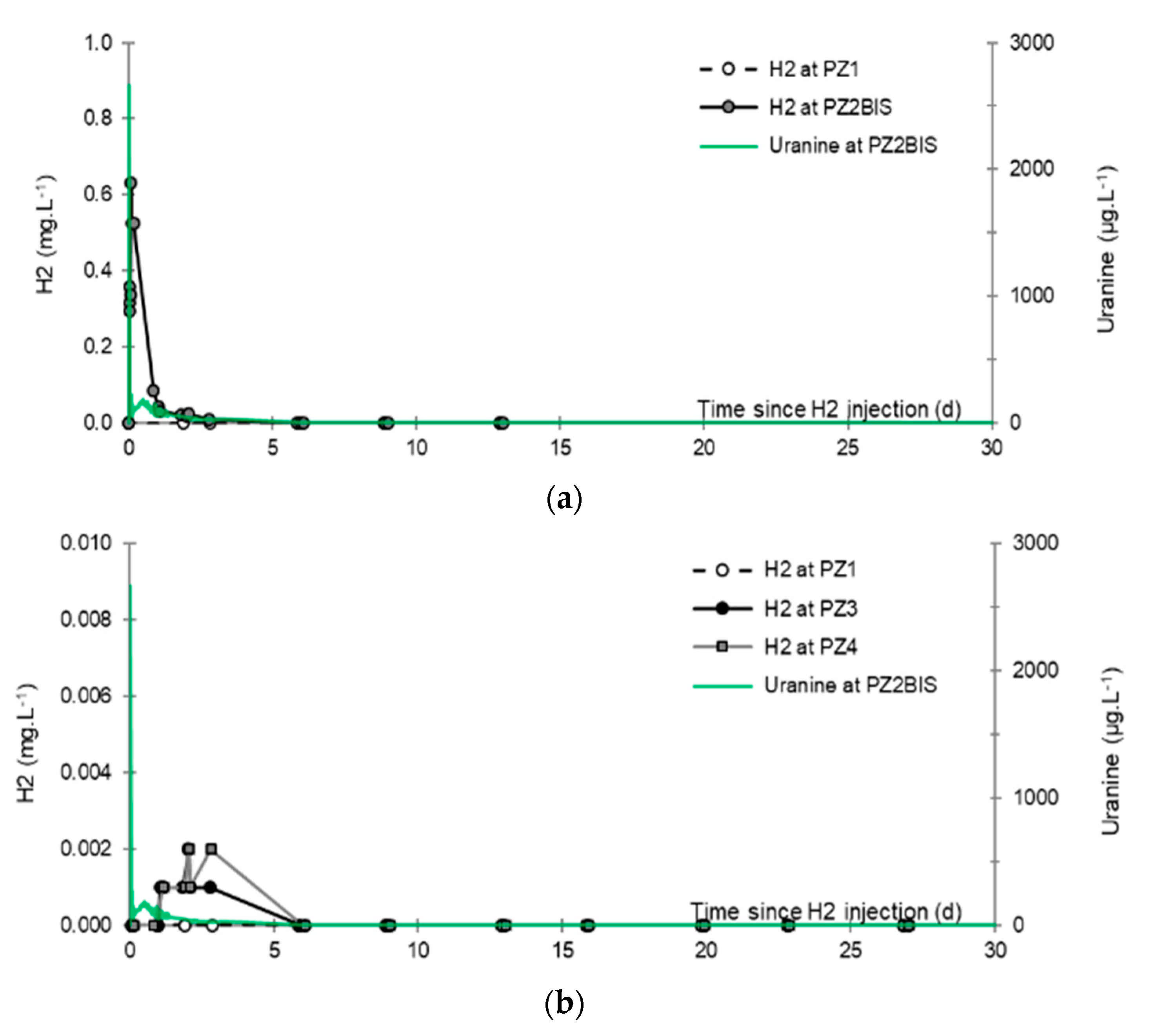 Applsci 11 02686 g012 Applsci 11 02686 g012