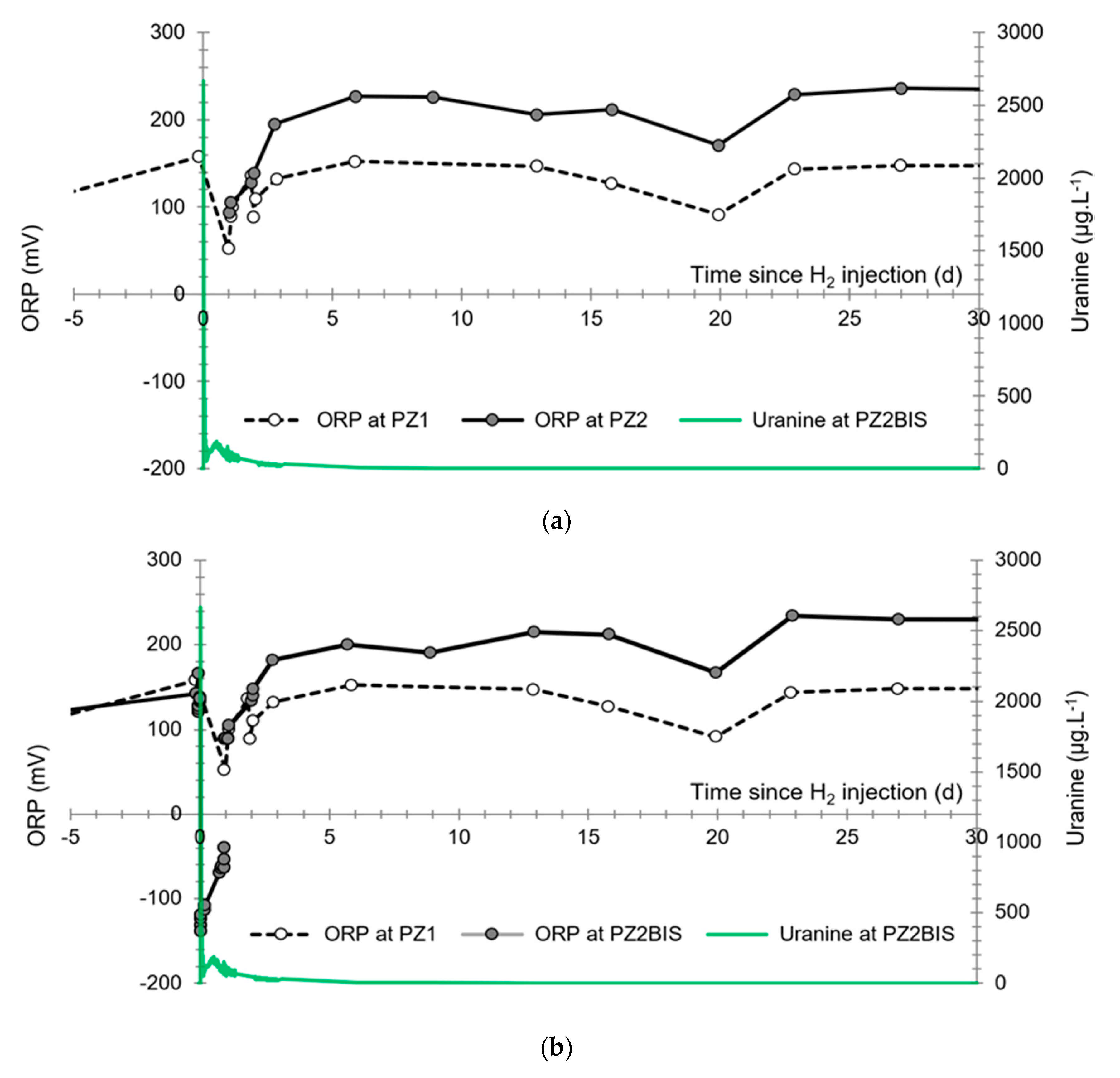 Applsci 11 02686 g014 Applsci 11 02686 g014