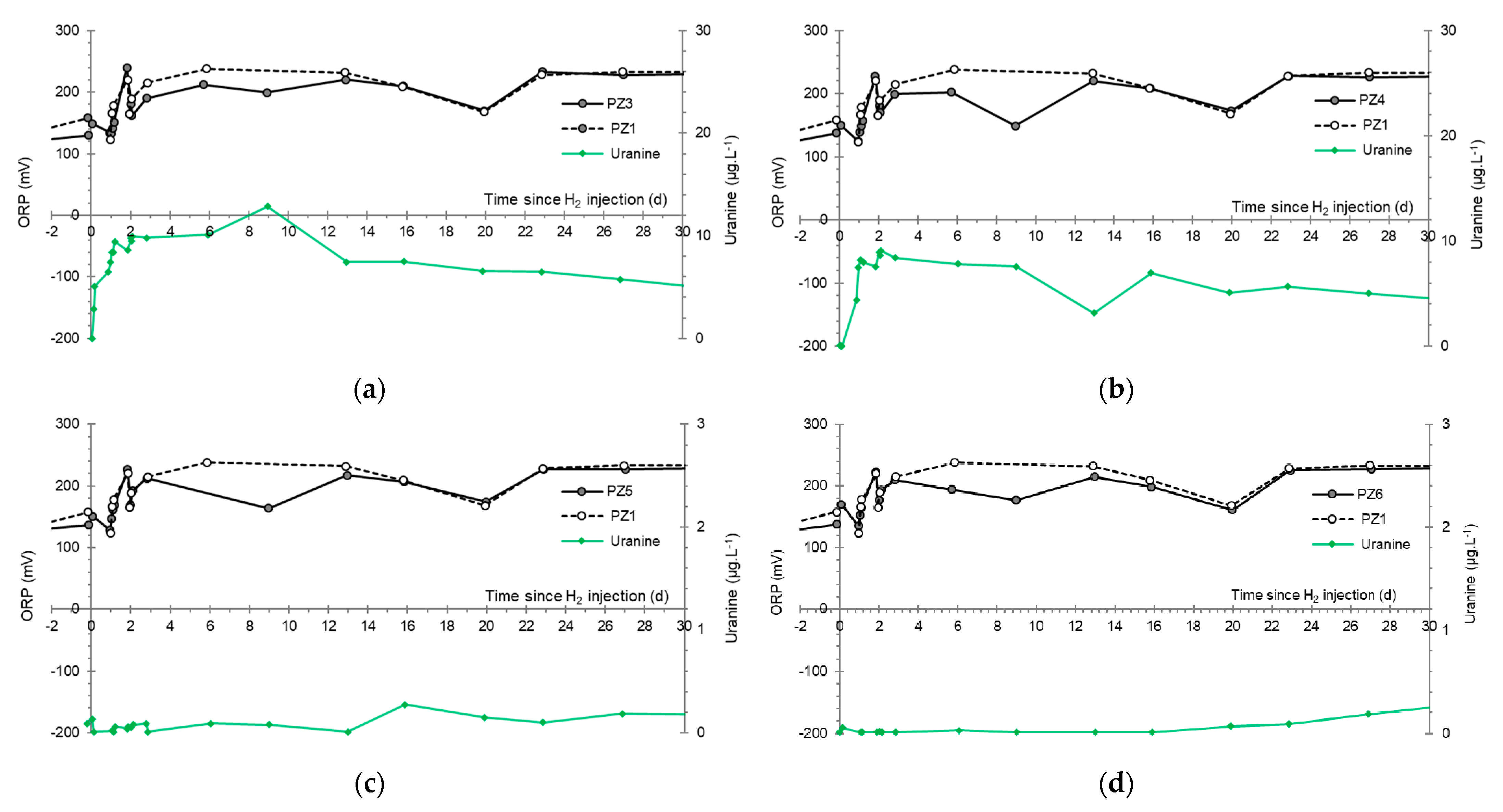 Applsci 11 02686 g016 Applsci 11 02686 g016