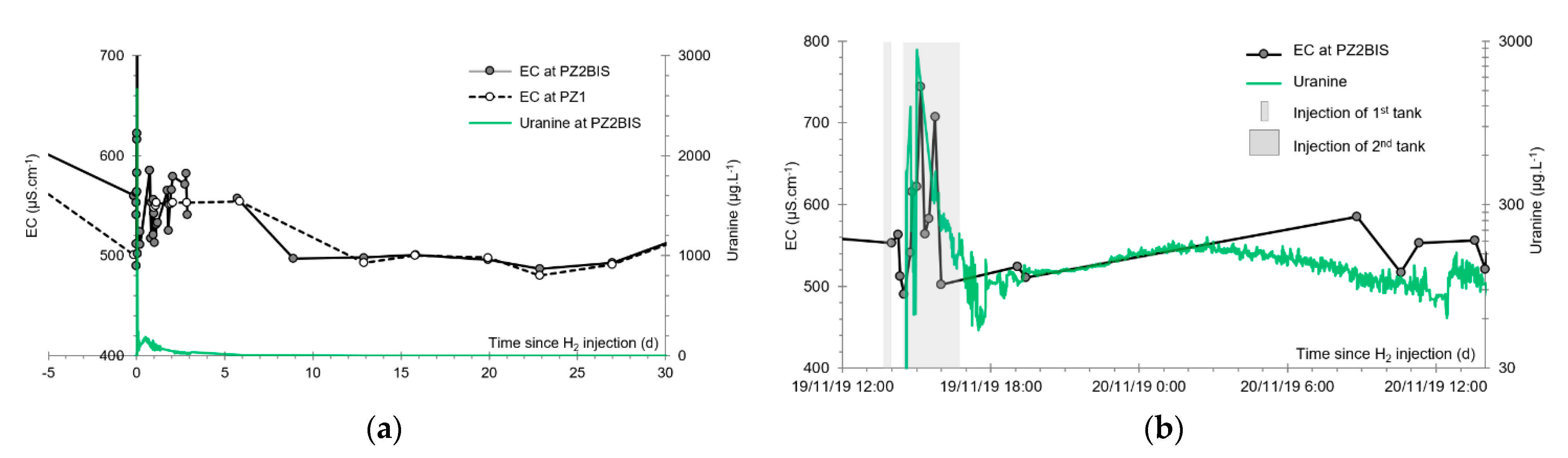 Applsci 11 02686 g020 Applsci 11 02686 g020